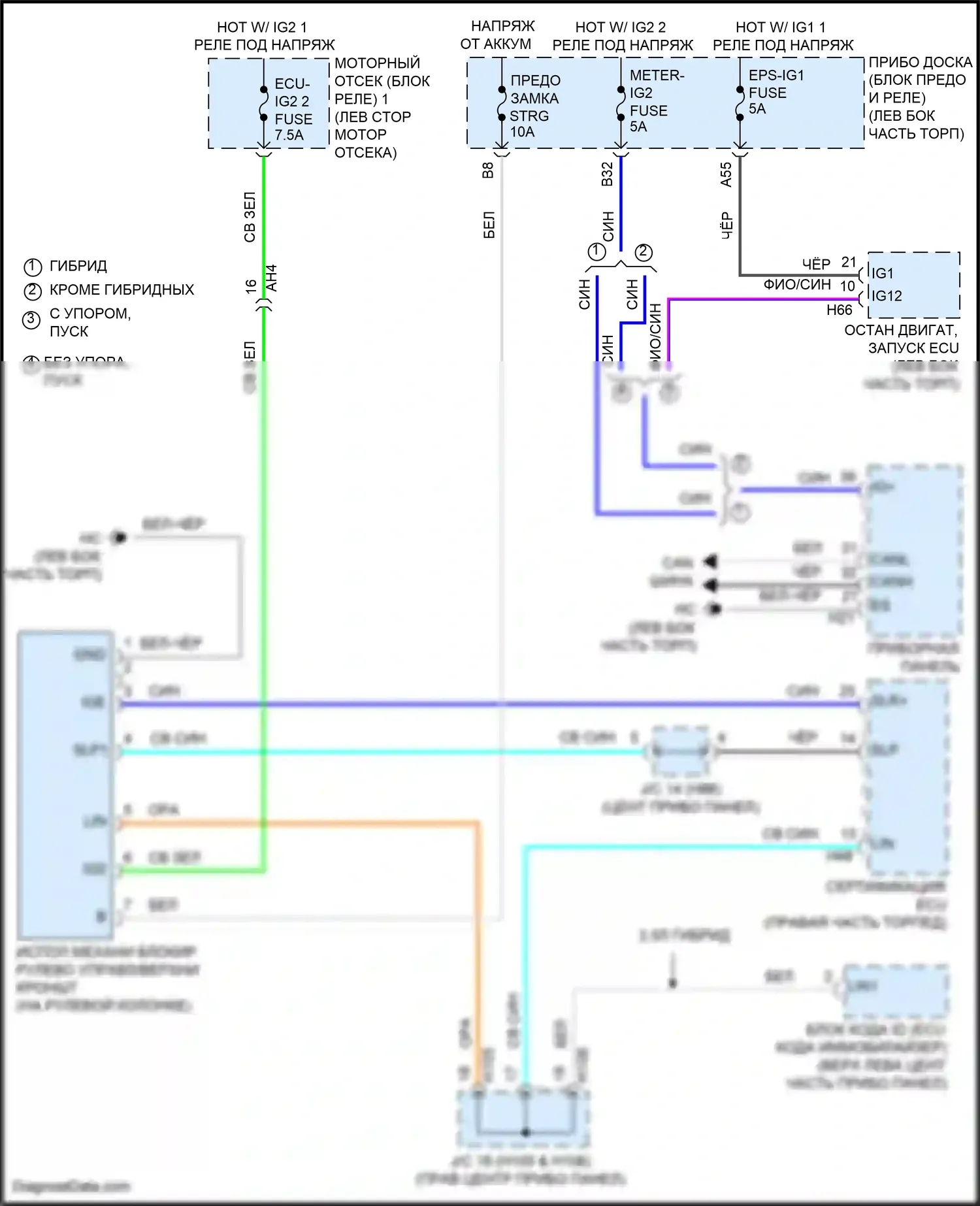Highlander Toyota IV (2019-2024): Электросхема рулевой колонки 