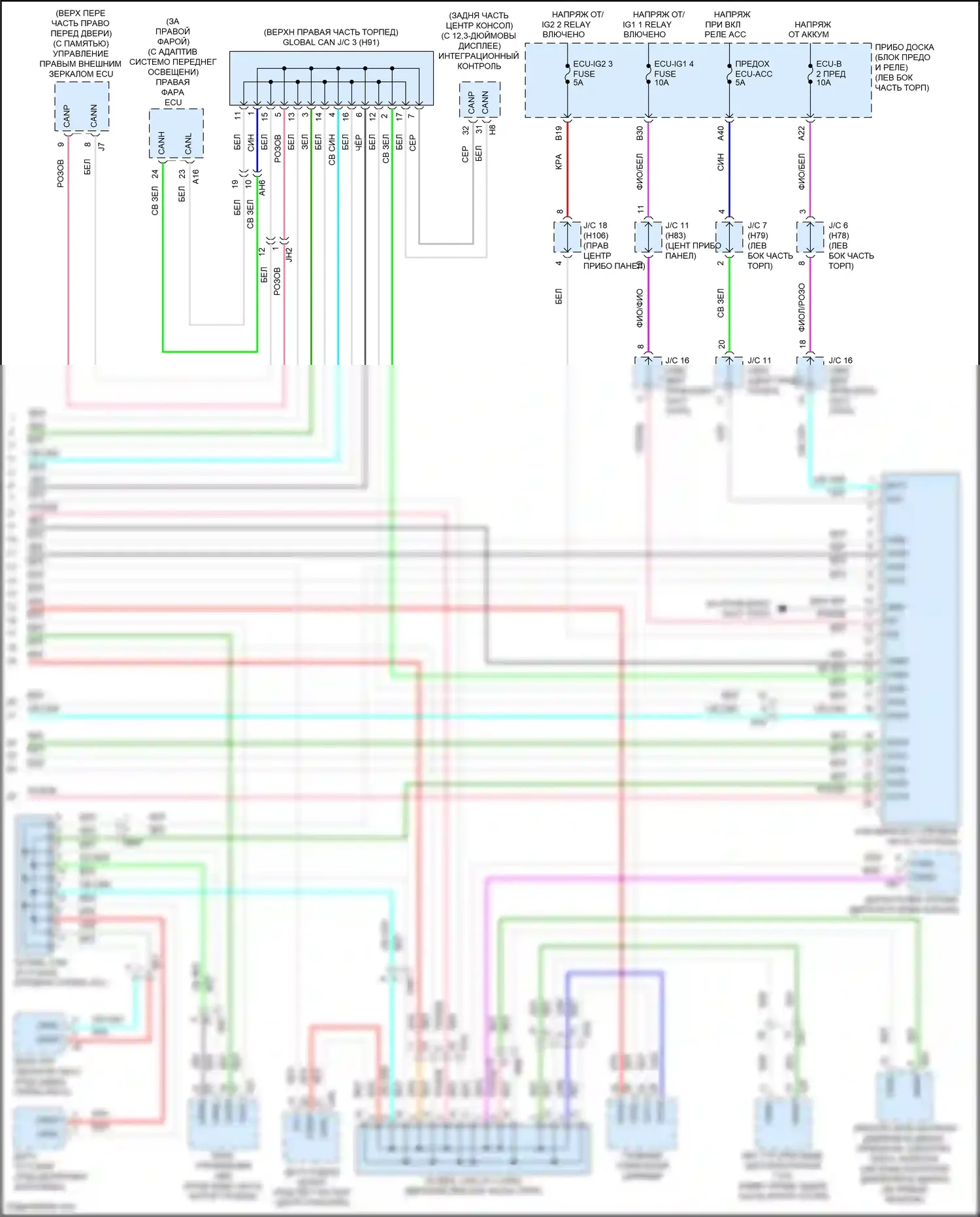 Highlander Toyota IV (2019-2024): Can шина электросхема, гибридная (3 из 3) 