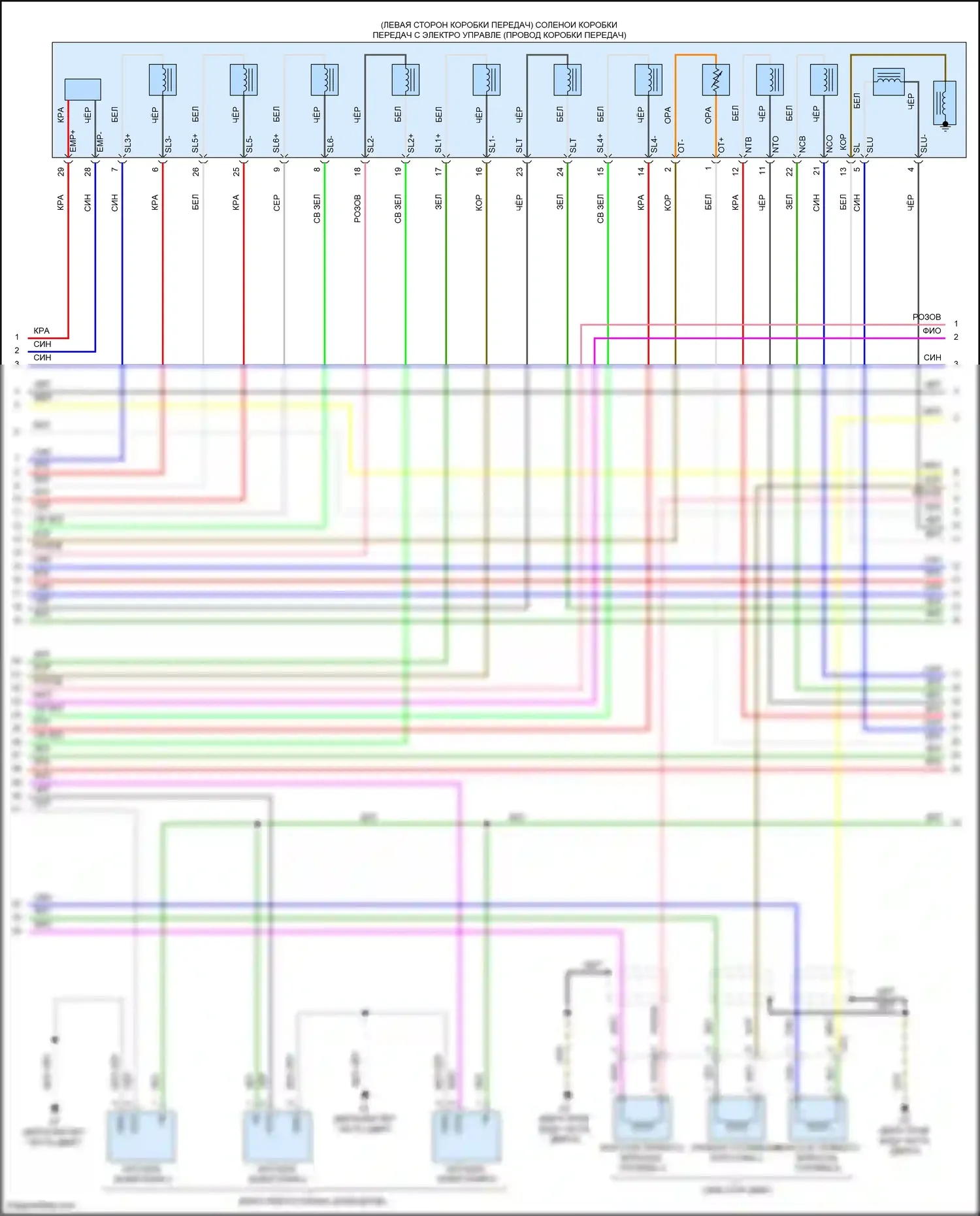 Highlander Toyota IV (2019-2024): Электросхема двигателя 3.5l (7 из 8) 