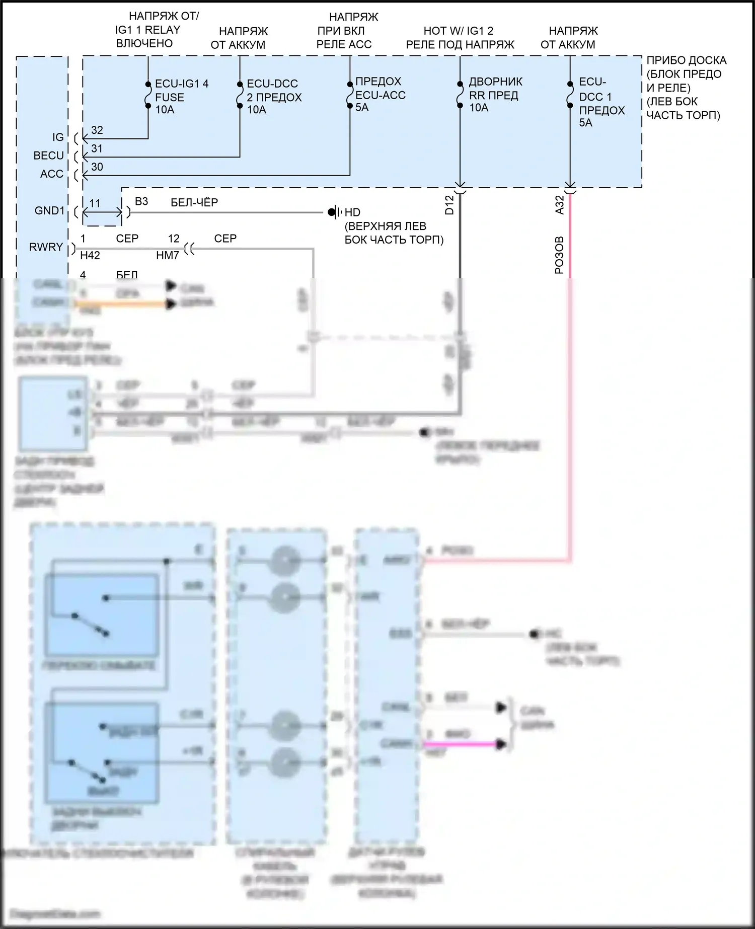Highlander Toyota IV (2019-2024): Электросхема задних дворников и омывателей 