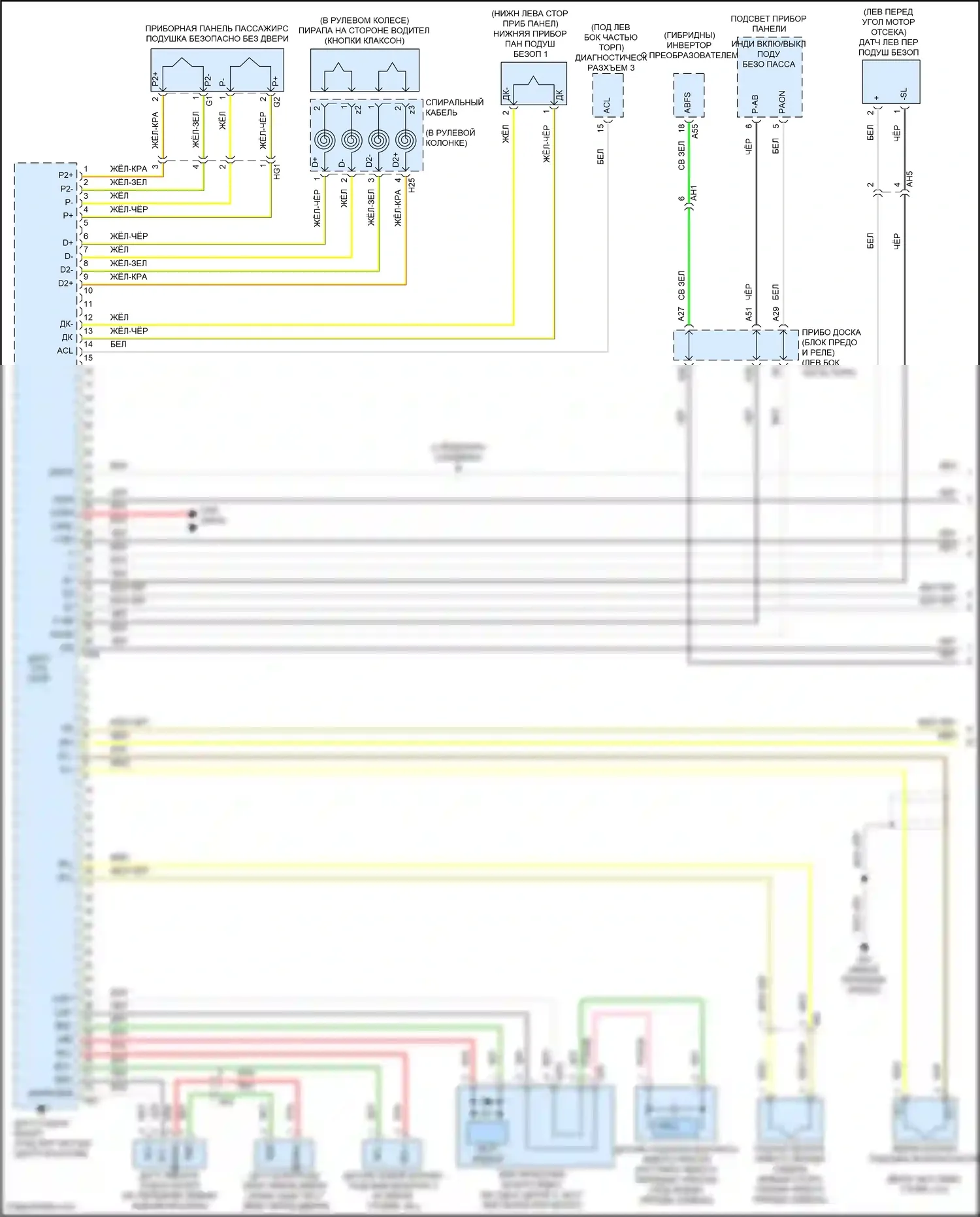 Highlander Toyota IV (2019-2024): Электросхема подушек безопасности (1 из 3) 