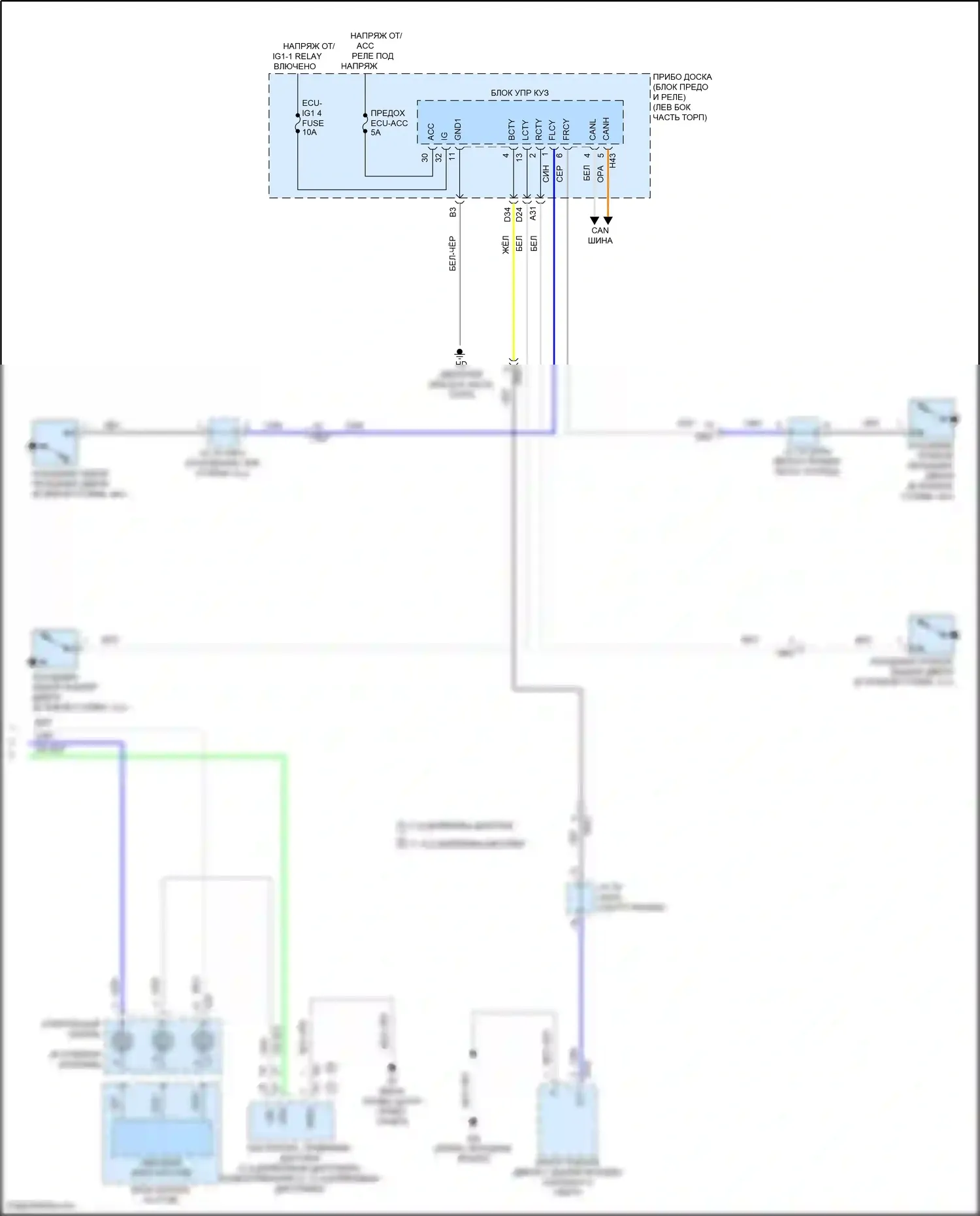 Highlander Toyota IV (2019-2024): Электросхема приборной панели, гибридная (3 из 3) 