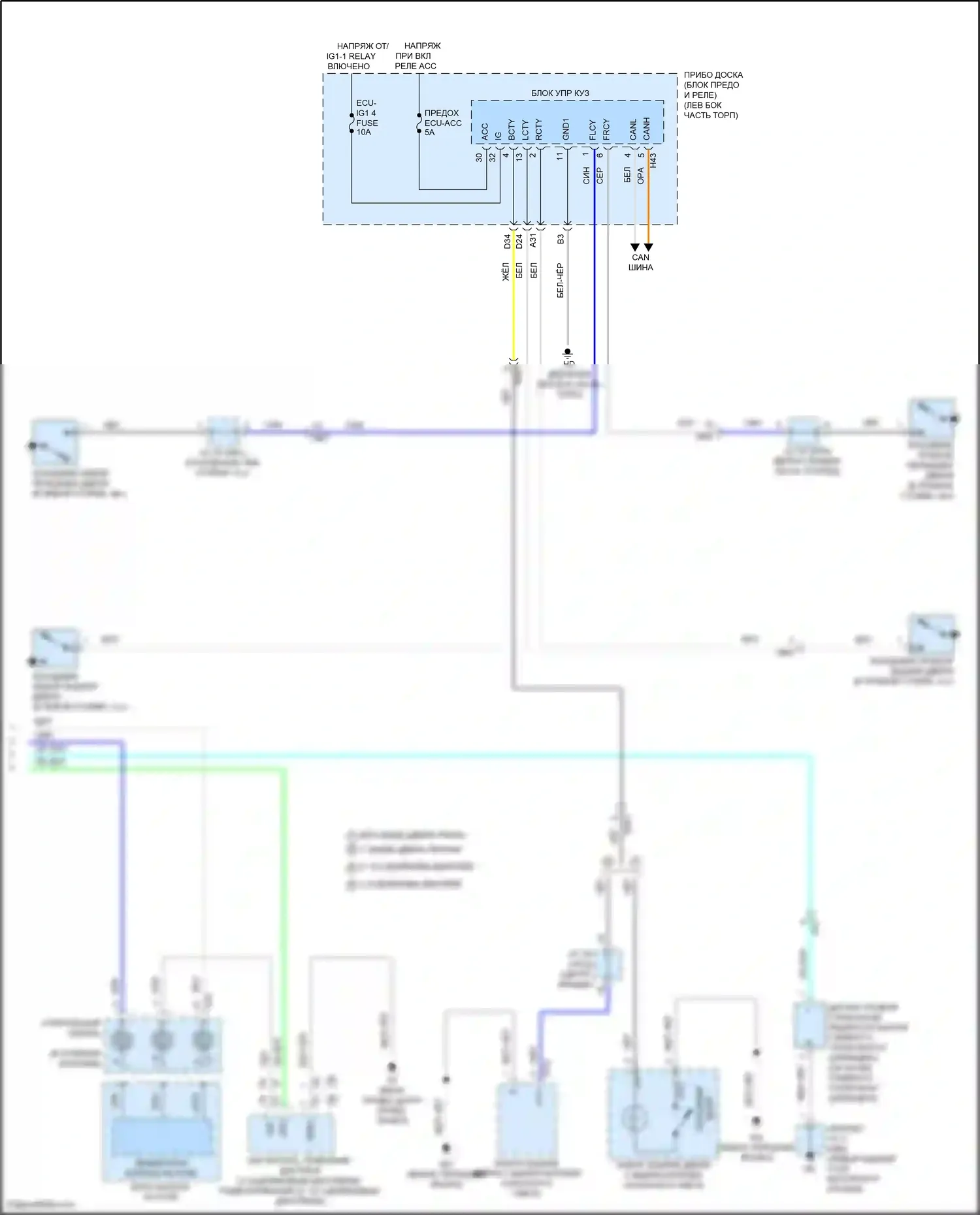 Highlander Toyota IV (2019-2024): Электросхема приборной панели, кроме гибридной (3 из 3) 
