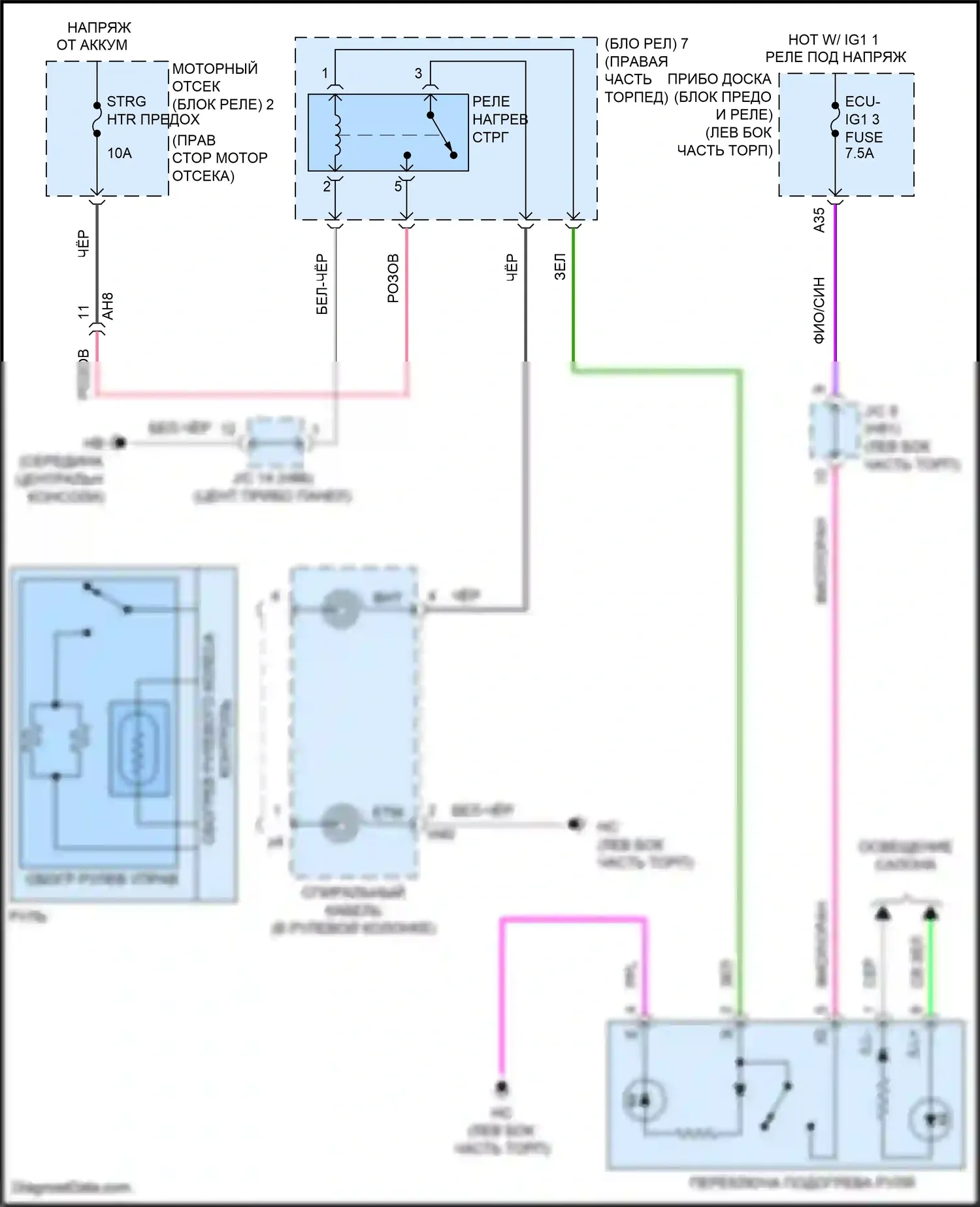 Highlander Toyota IV (2019-2024): Электросхема рулевого колеса с подогревом 