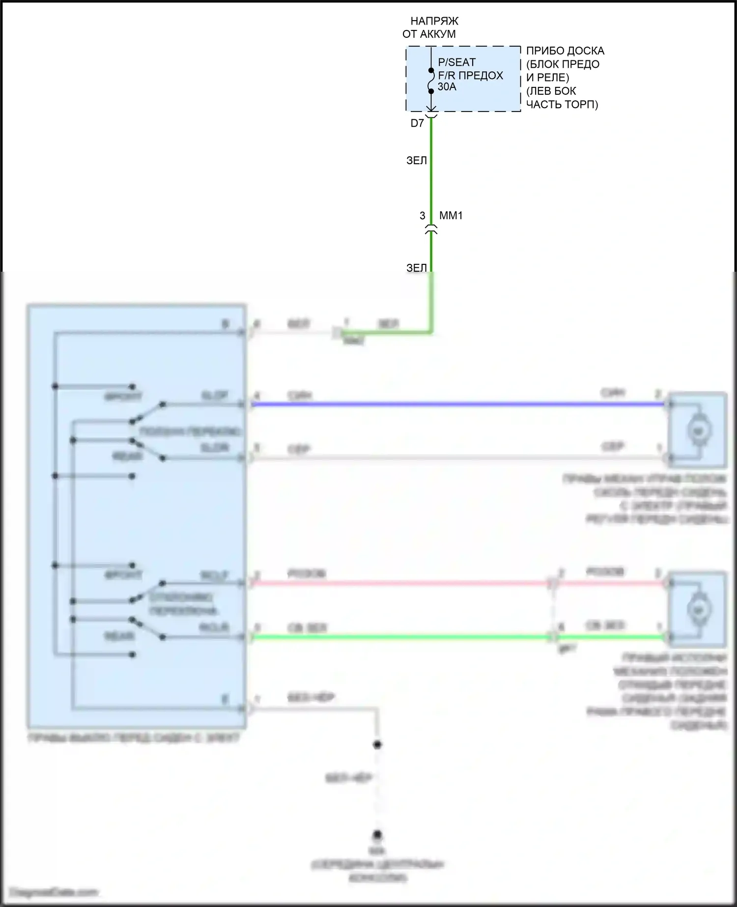 Highlander Toyota IV (2019-2024): Электросхема сиденья питания для пассажиров 