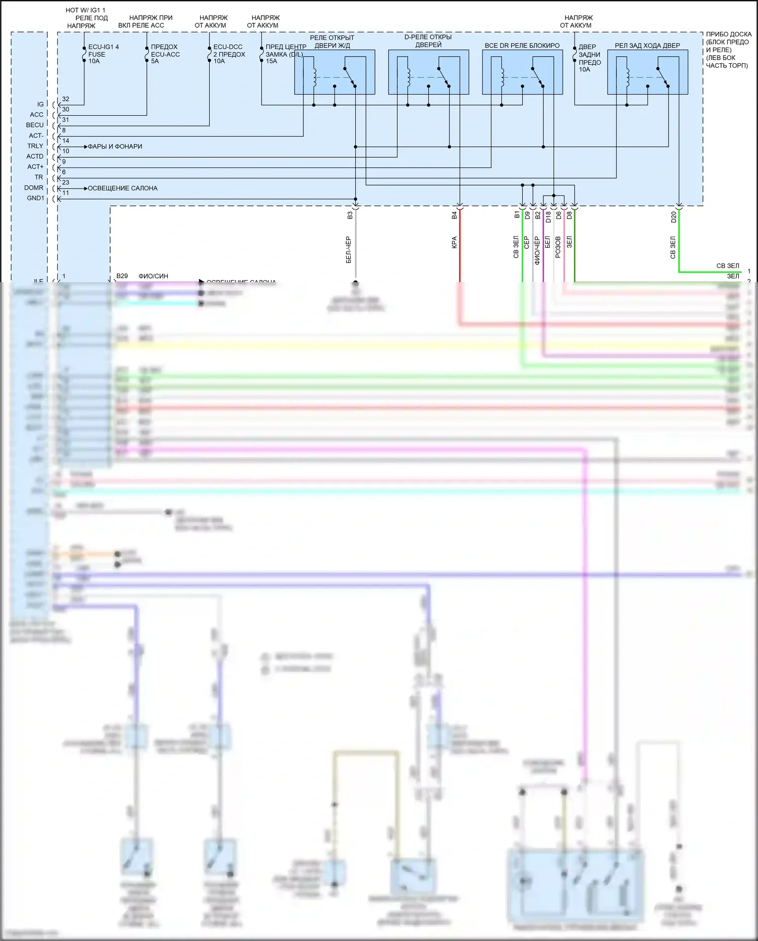 Highlander Toyota IV (2019-2024): Сигнализации электросхема, без системы интеллектуальных ключей (1 из 3) 