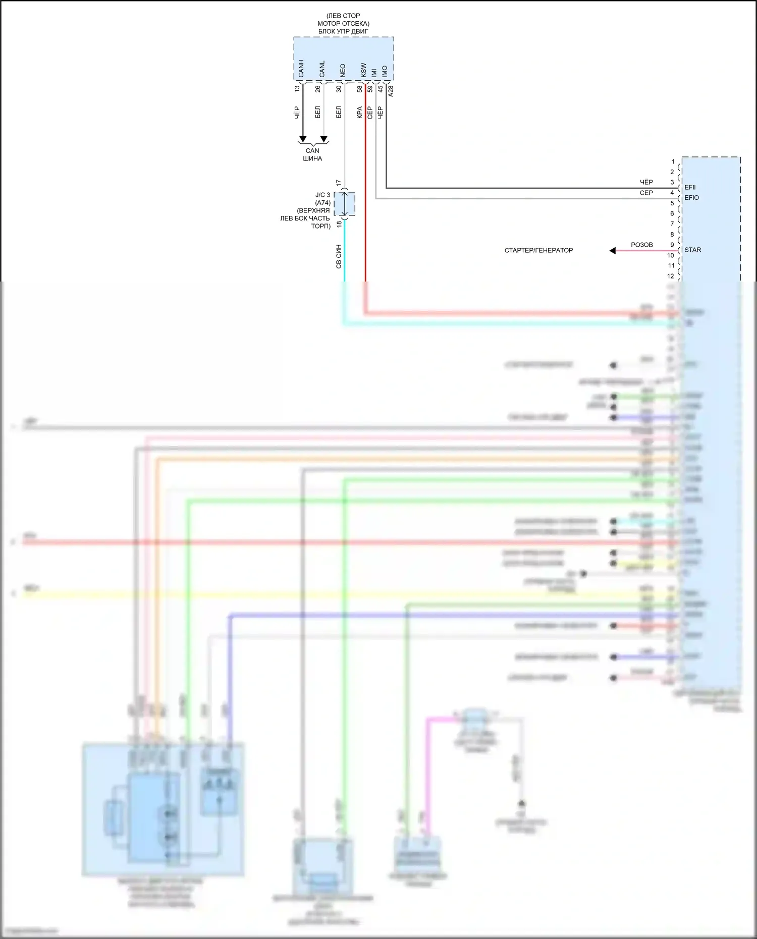 Highlander Toyota IV (2019-2024): Сигнализации электросхема, с интеллектуальной системой ключей (5 из 5) 