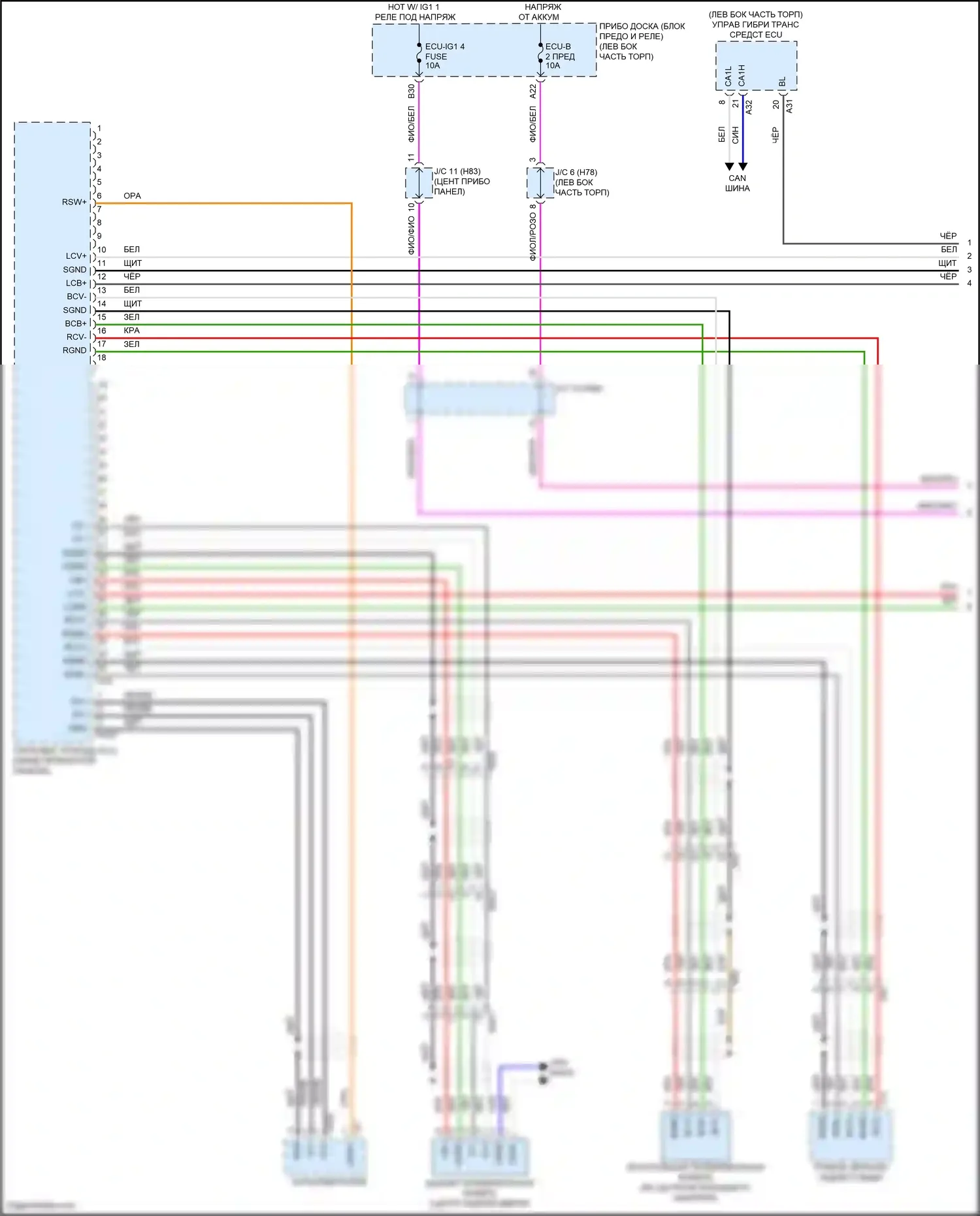 Highlander Toyota IV (2019-2024): Электросхема парктроника, с панорамным видом (1 из 2) 