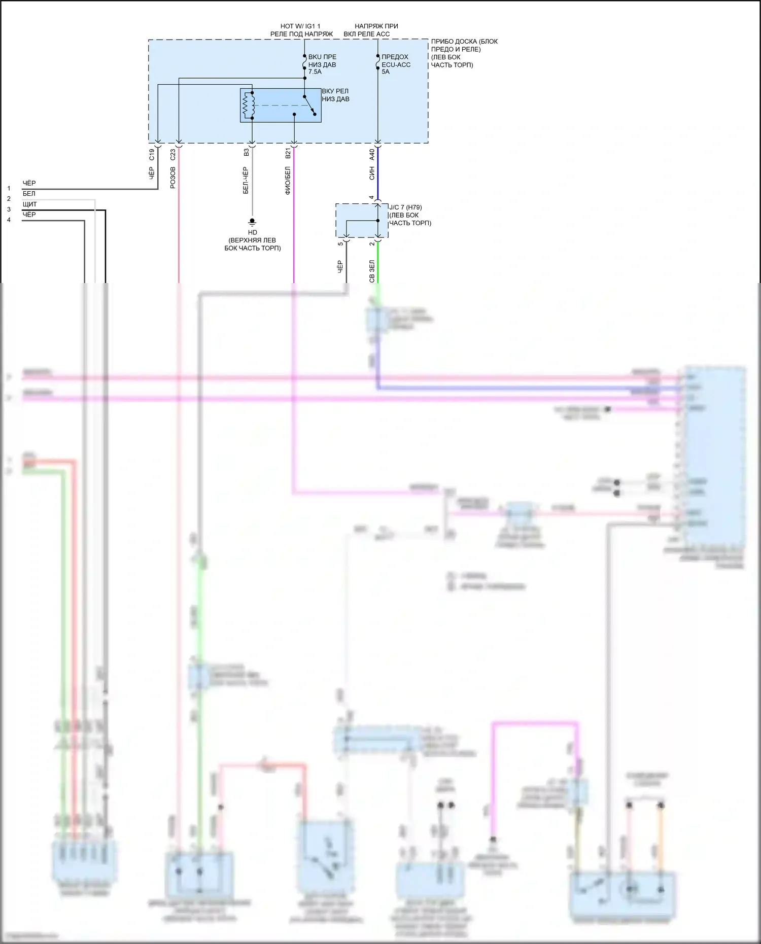 Highlander Toyota IV (2019-2024): Электросхема парктроника, с панорамным видом (2 из 2) 