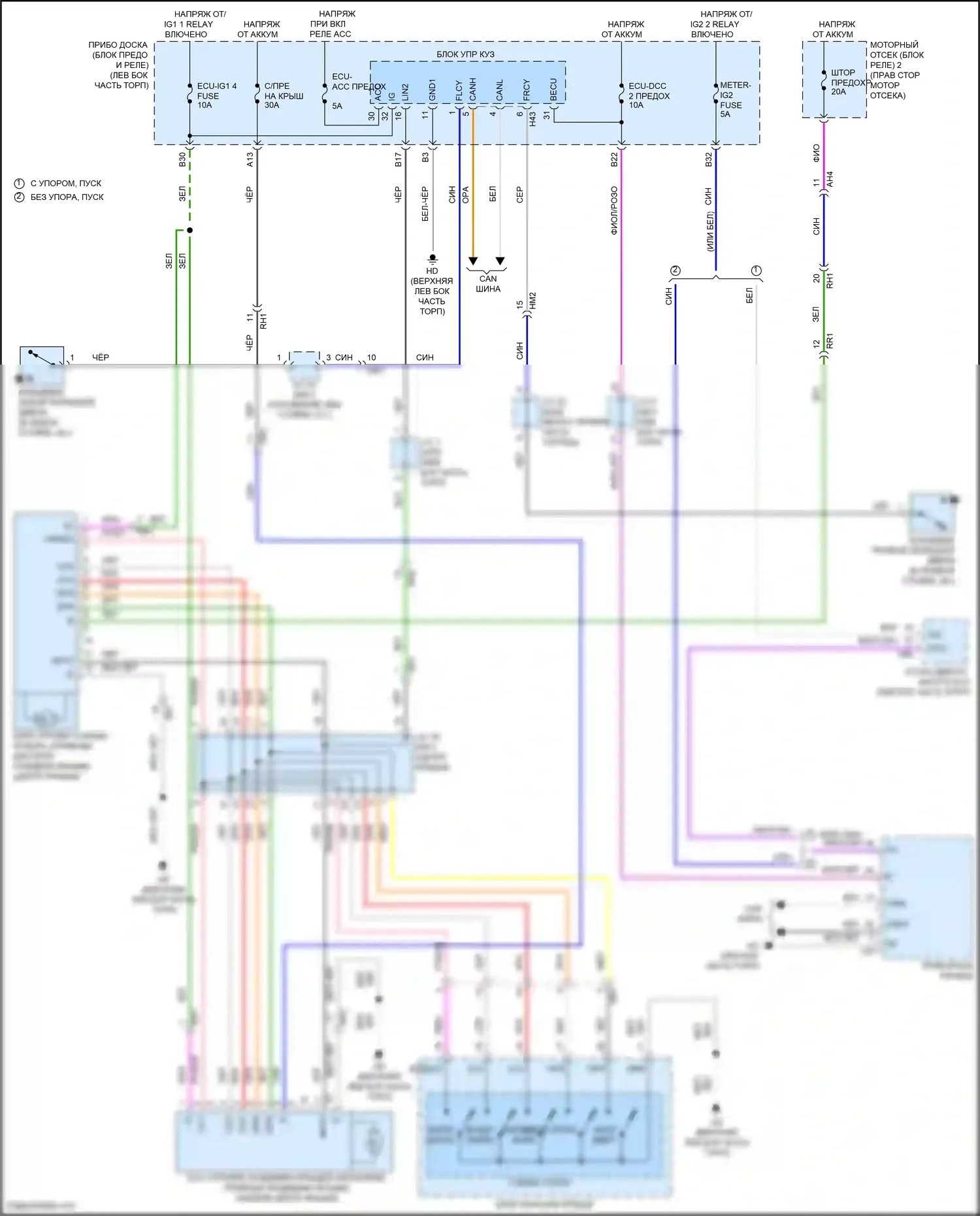 Highlander Toyota IV (2019-2024): Панорамная электросхема крыши 
