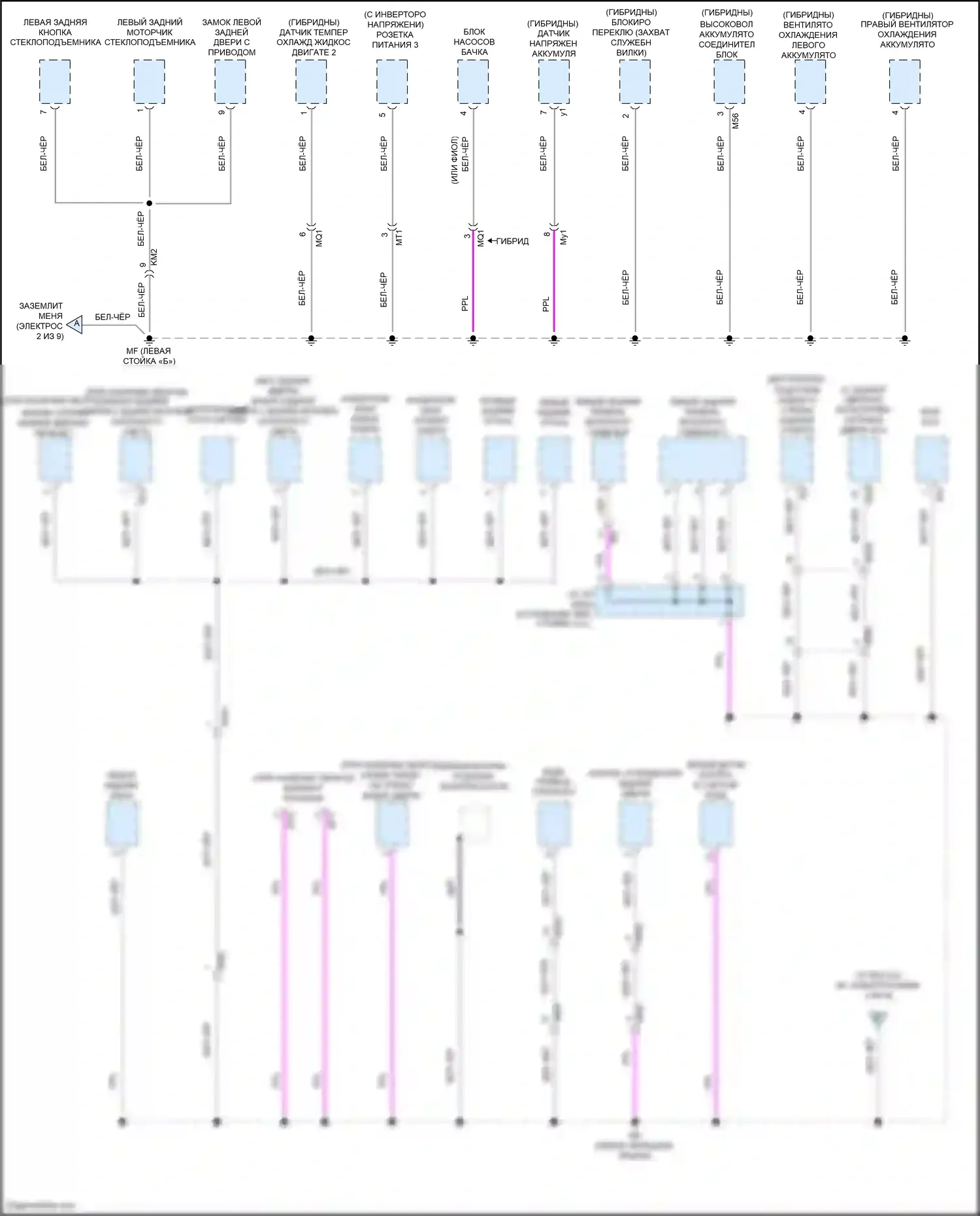 Highlander Toyota IV (2019-2024): Электросхема точек подключения масс (3 из 9) 