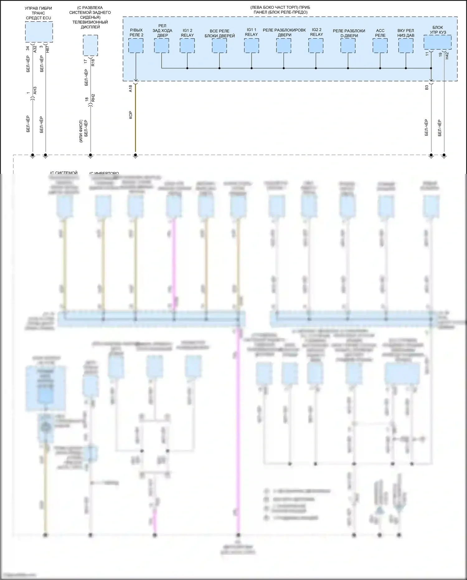 Highlander Toyota IV (2019-2024): Электросхема точек подключения масс (6 из 9) 