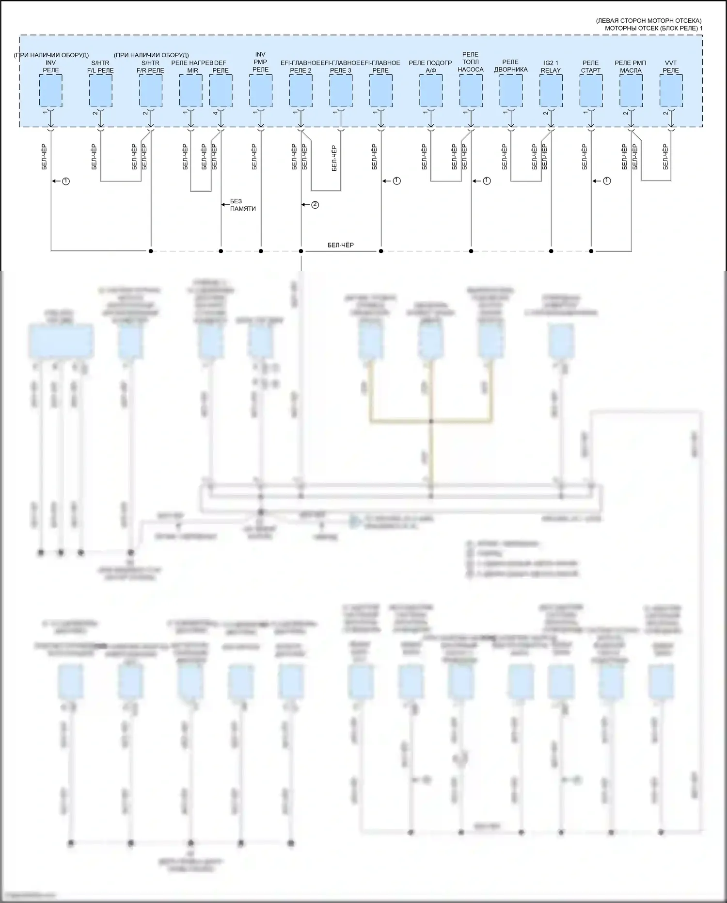 Highlander Toyota IV (2019-2024): Электросхема точек подключения масс (7 из 9) 