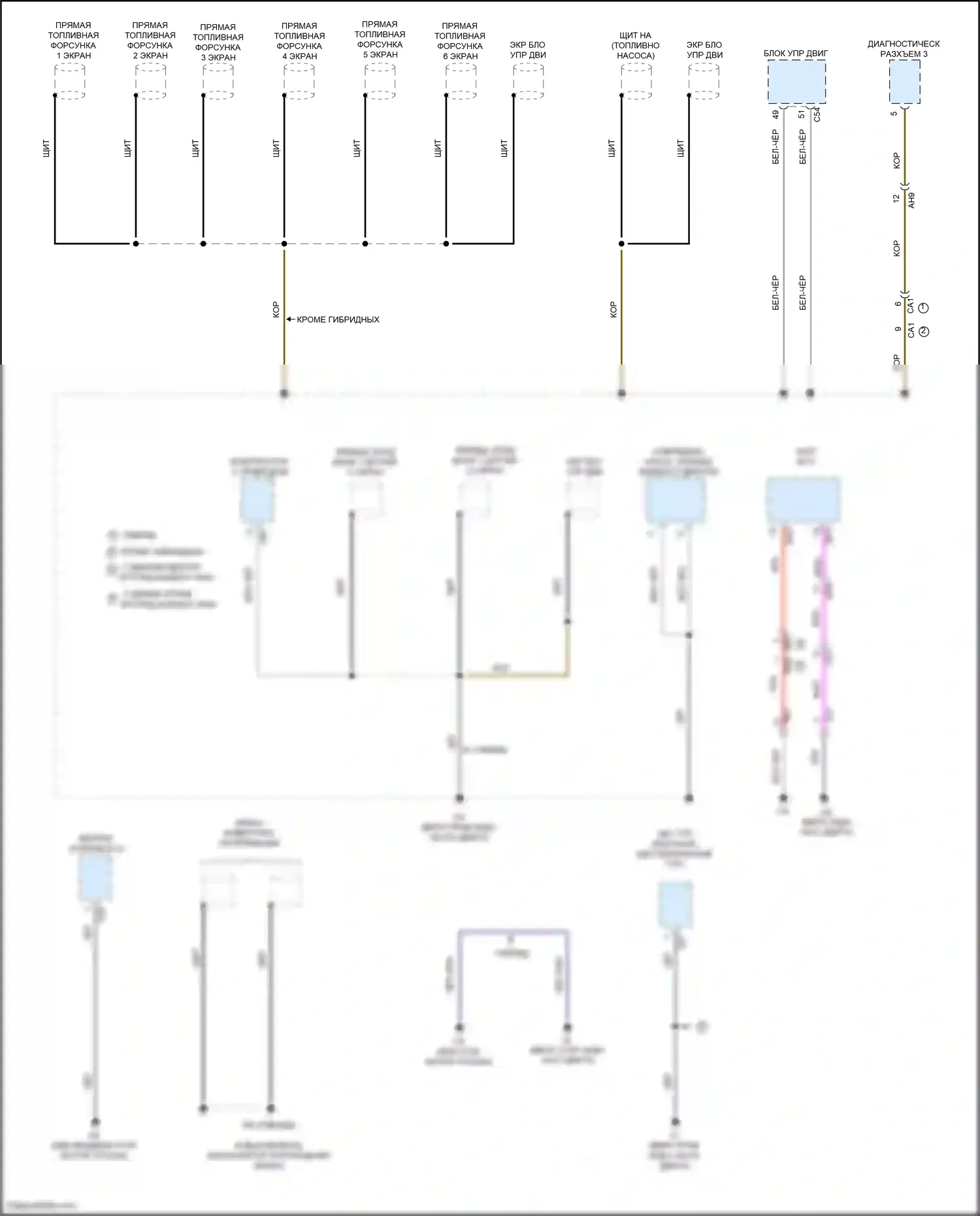 Highlander Toyota IV (2019-2024): Электросхема точек подключения масс (9 из 9) 