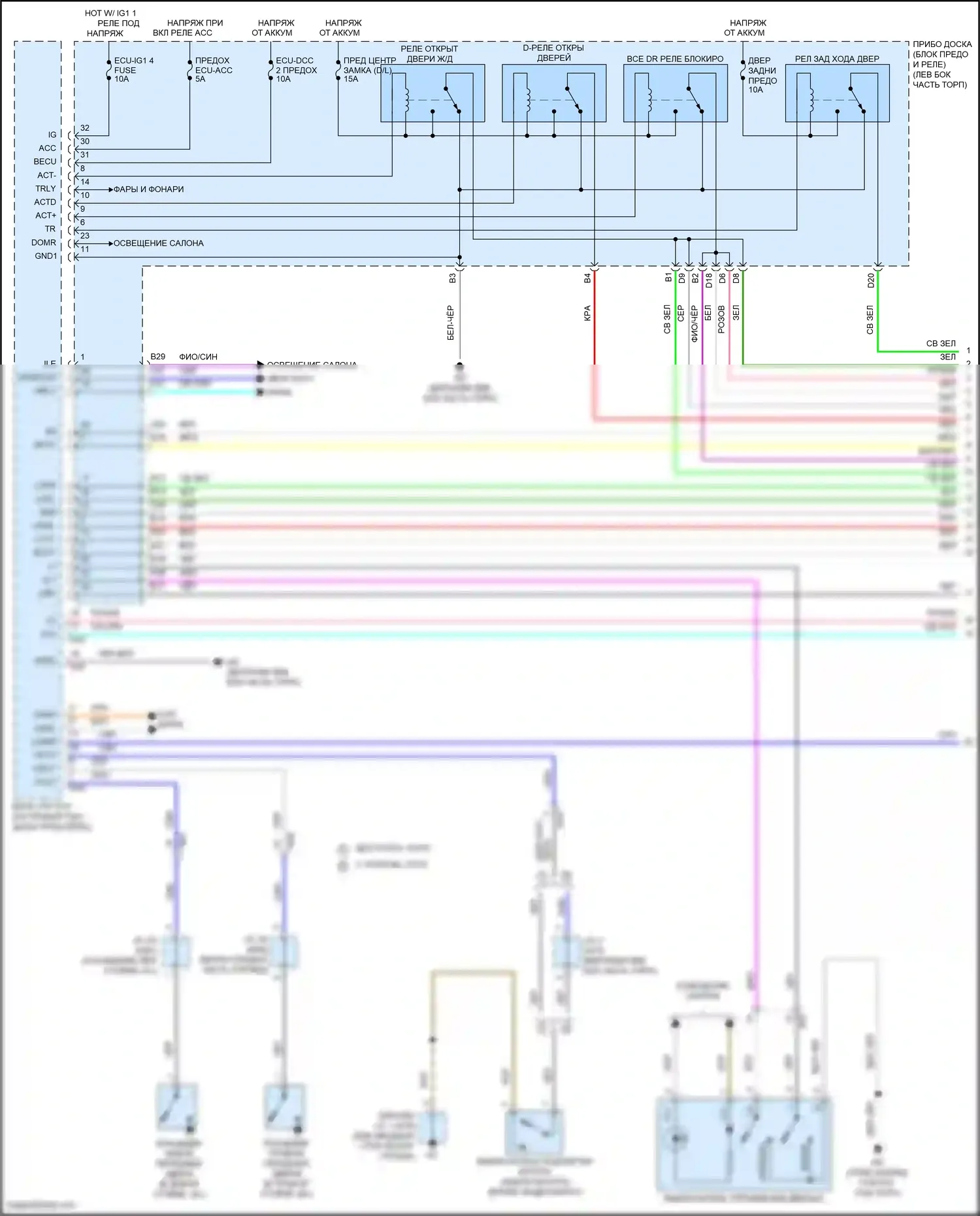 Highlander Toyota IV (2019-2024): Электросхема центрального замка, без системы интеллектуальных ключей (1 из 3) 