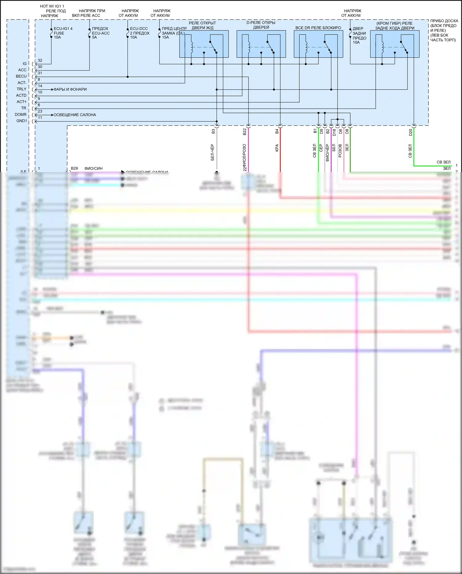 Highlander Toyota IV (2019-2024): Электросхема центрального замка, с интеллектуальной системой ключей (1 из 5) 