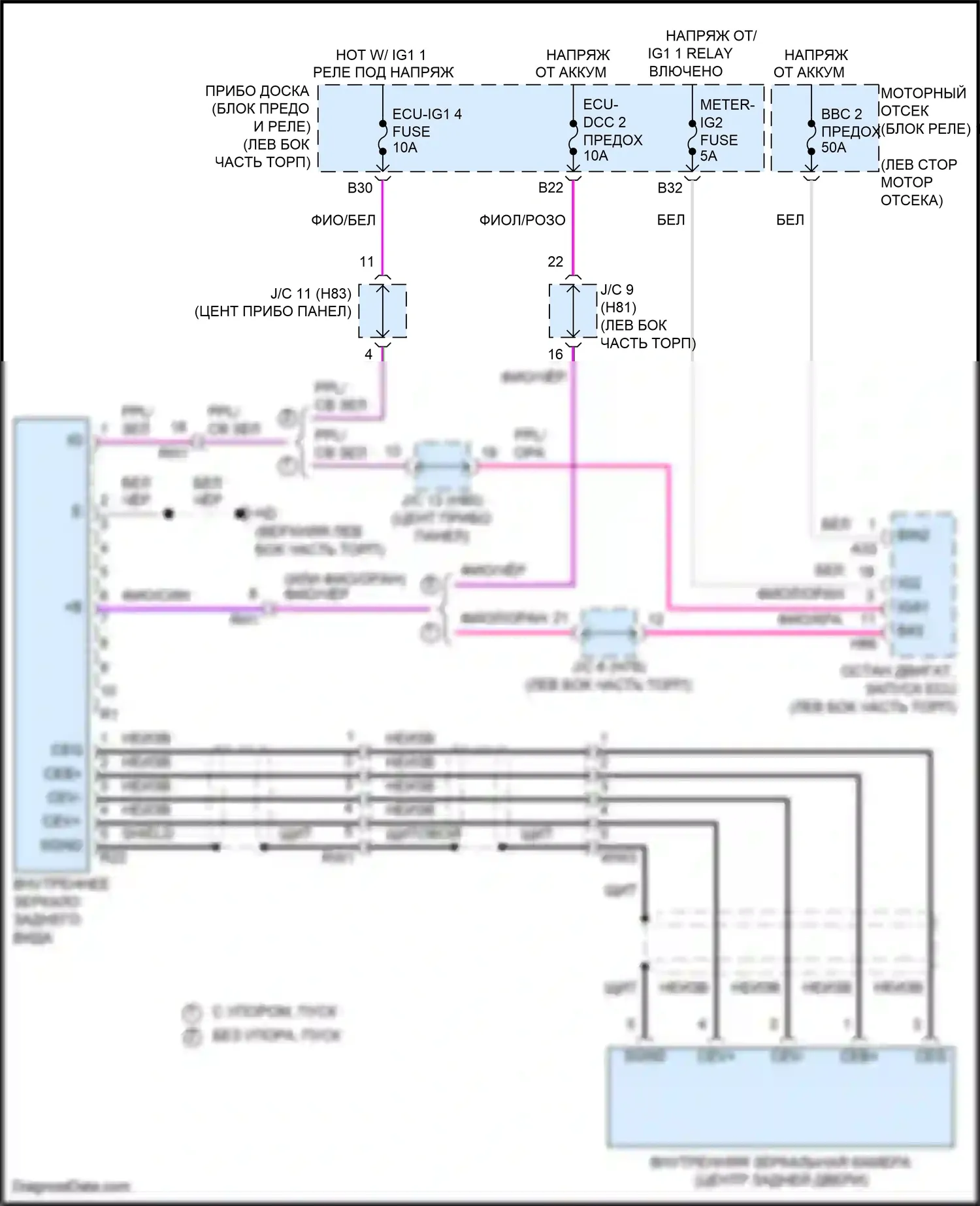 Highlander Toyota IV (2019-2024): Электросхема электрохромного зеркала 