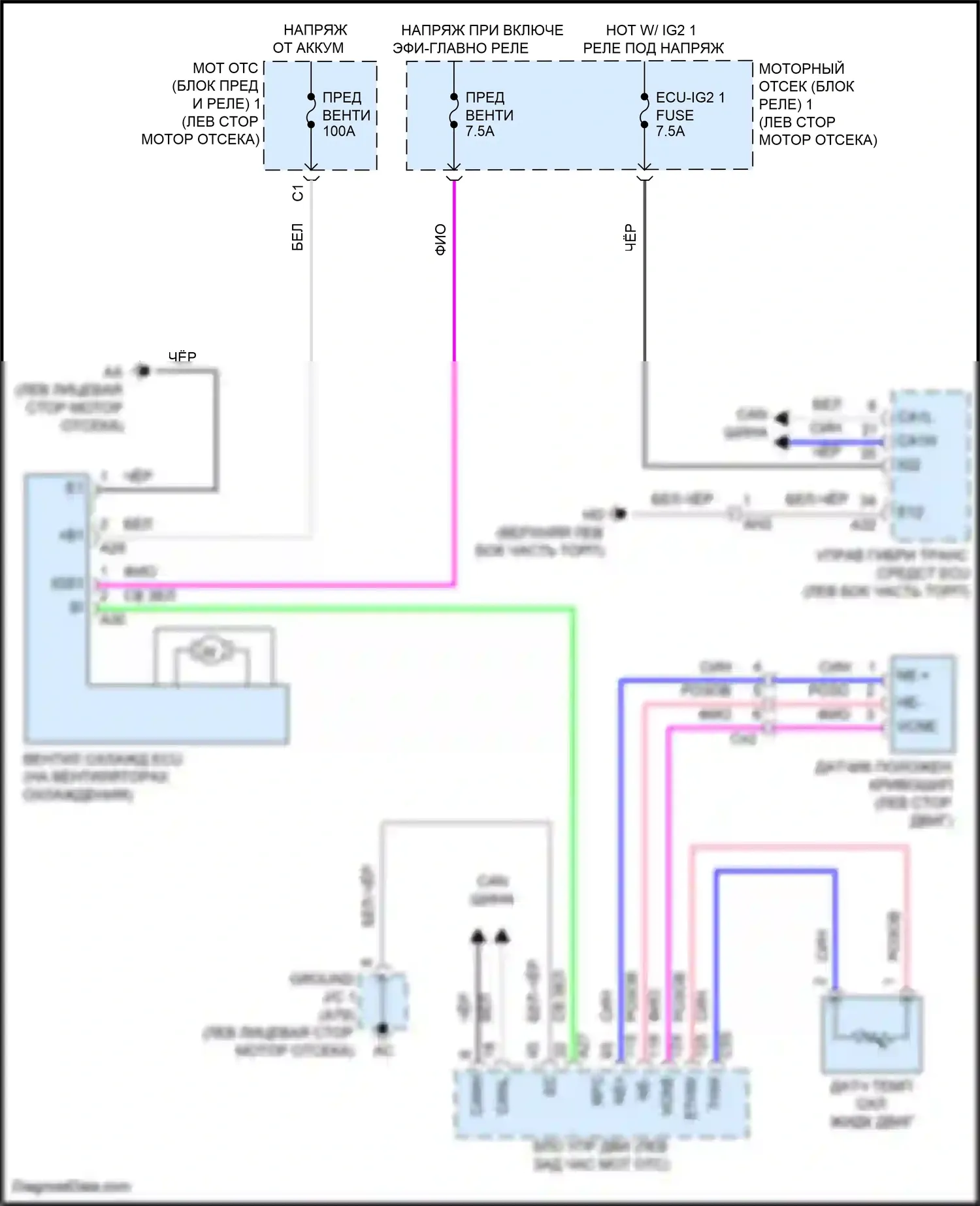 Highlander Toyota IV (2019-2024): Электросхема вентилятора охлаждения, гибрид 