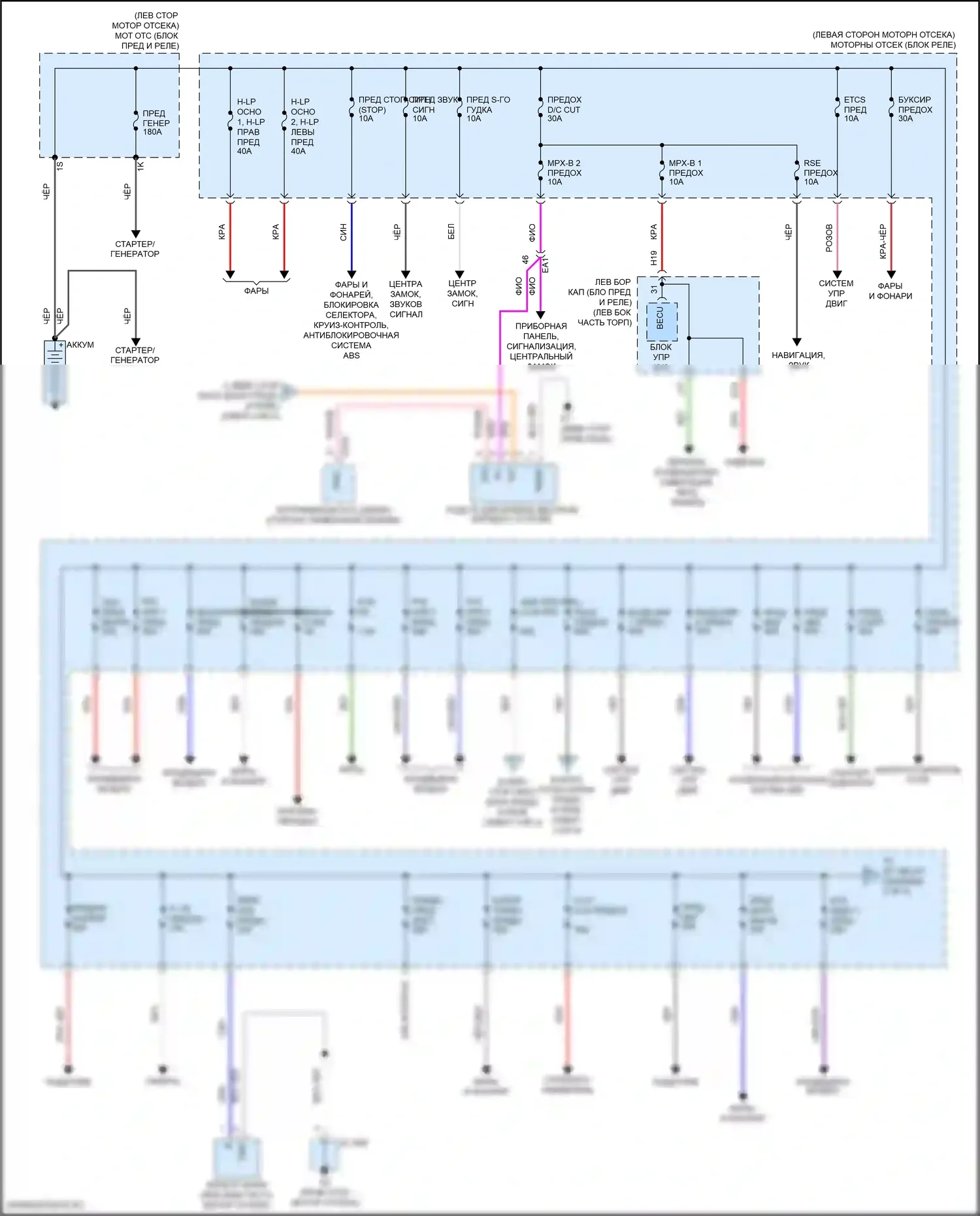 Land Cruiser Toyota 200 рестайлинг 2 (2015-2021): Электросхема блока предохранителей реле (1 из 4) 
