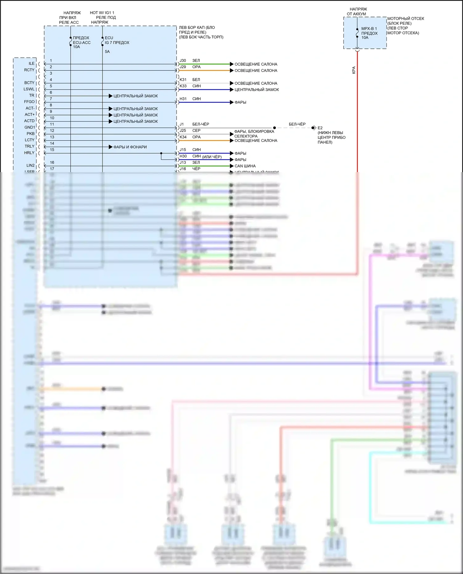 Land Cruiser Toyota 200 рестайлинг 2 (2015-2021): Электросхема эбу кузова (1 из 2) 