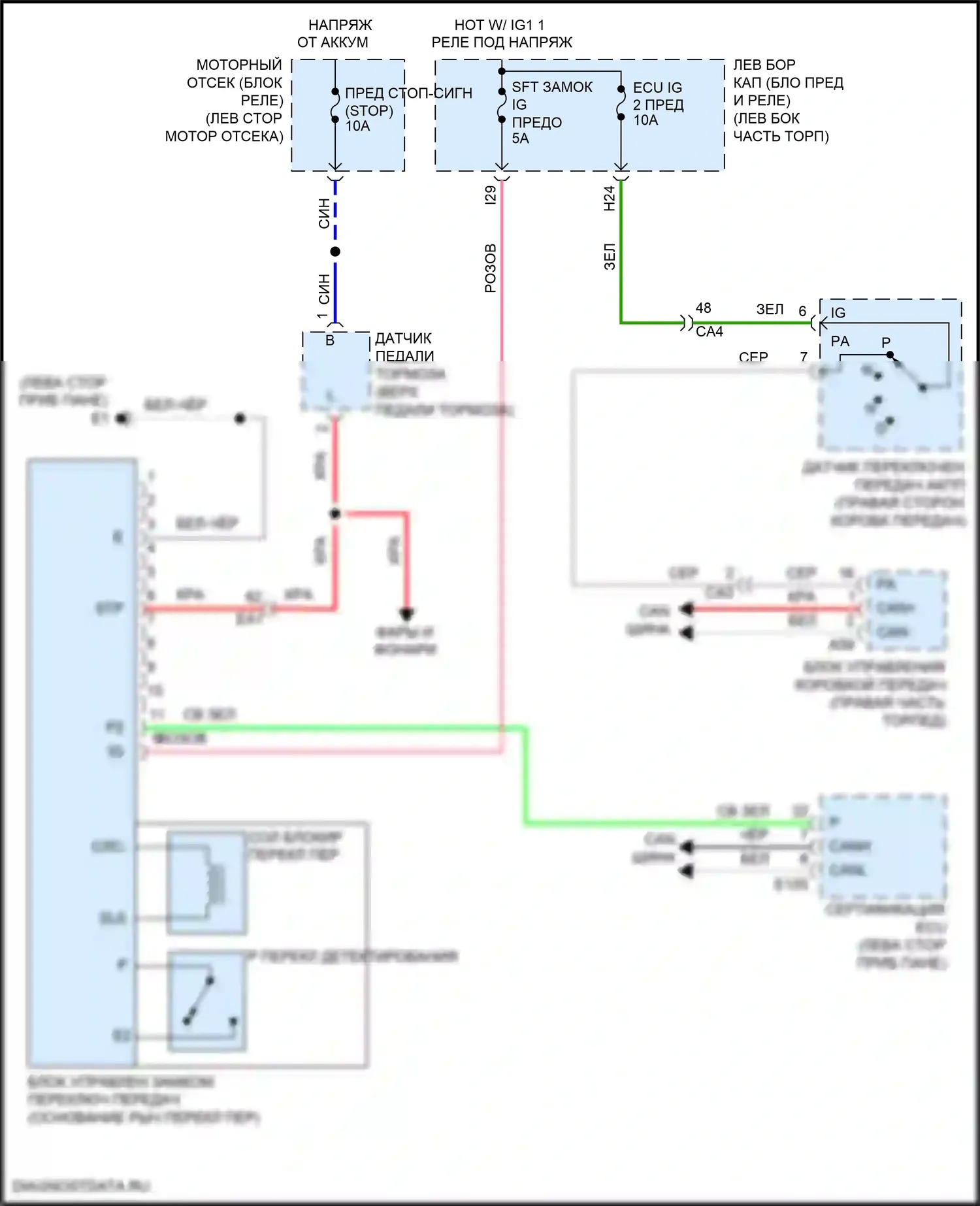 Land Cruiser Toyota 200 рестайлинг 2 (2015-2021): Электросхема блокировки селектора 
