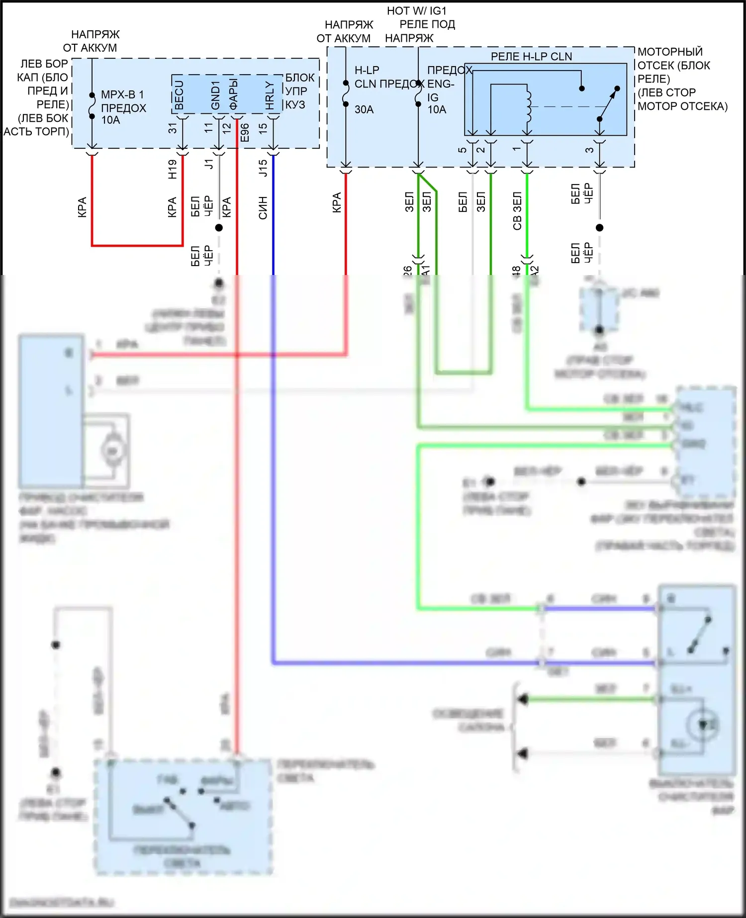 Land Cruiser Toyota 200 рестайлинг 2 (2015-2021): Электросхема омывателя фар 