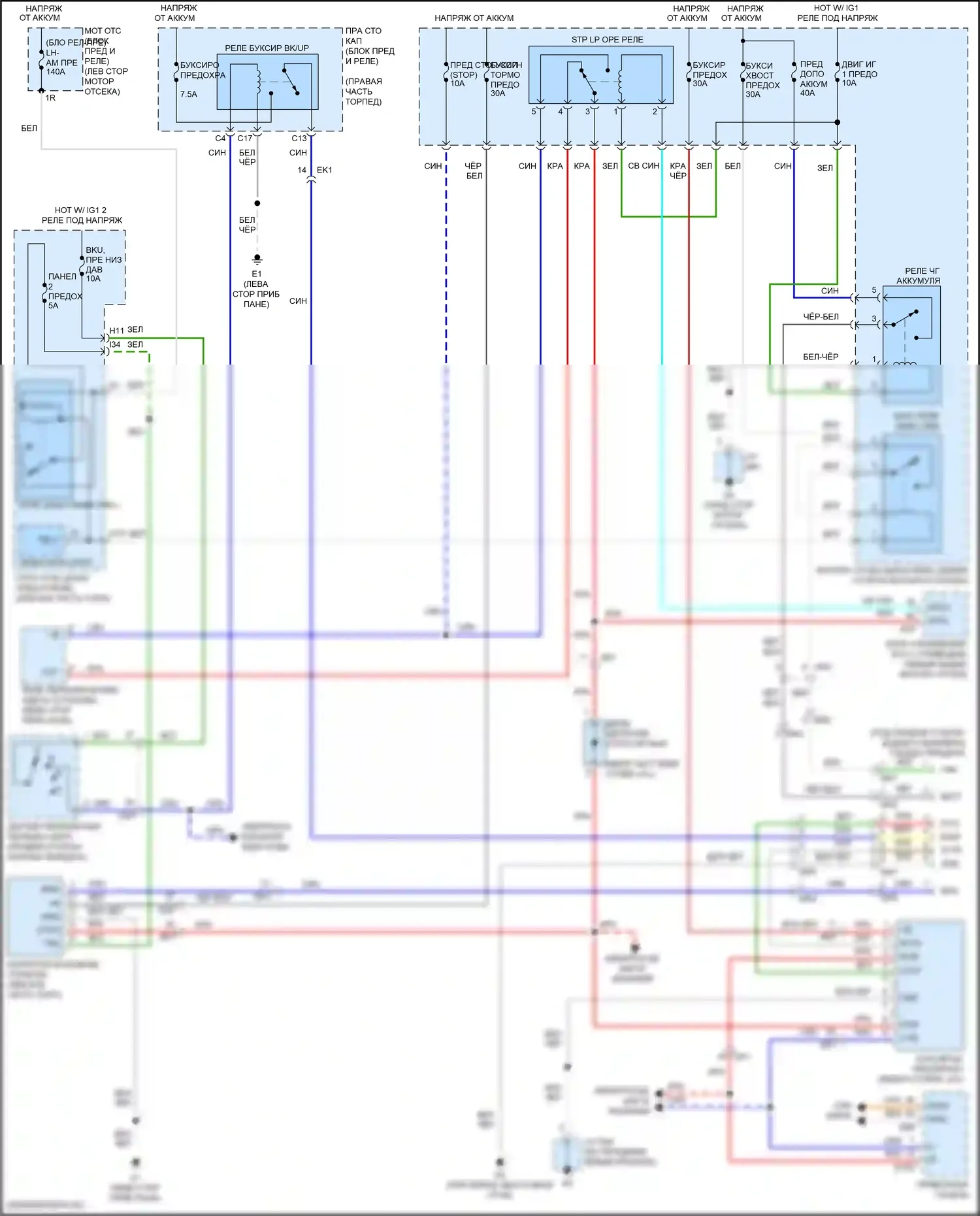 Land Cruiser Toyota 200 рестайлинг 2 (2015-2021): Электросхема буксировки прицепа 
