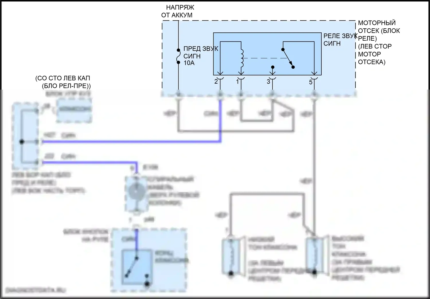 Land Cruiser Toyota 200 рестайлинг 2 (2015-2021): Электросхема клаксона 