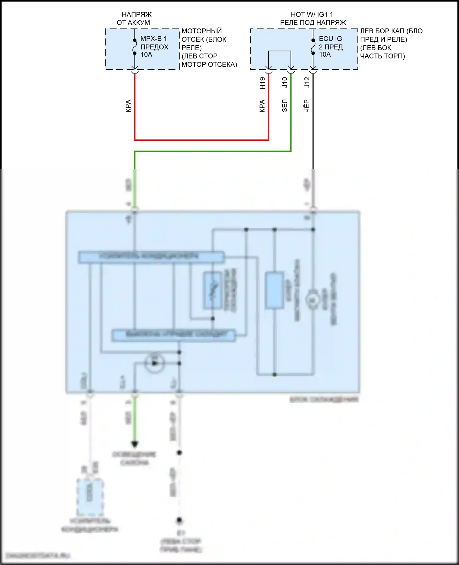 Land Cruiser Toyota 200 рестайлинг 2 (2015-2021): Электросхема блока охлаждения 