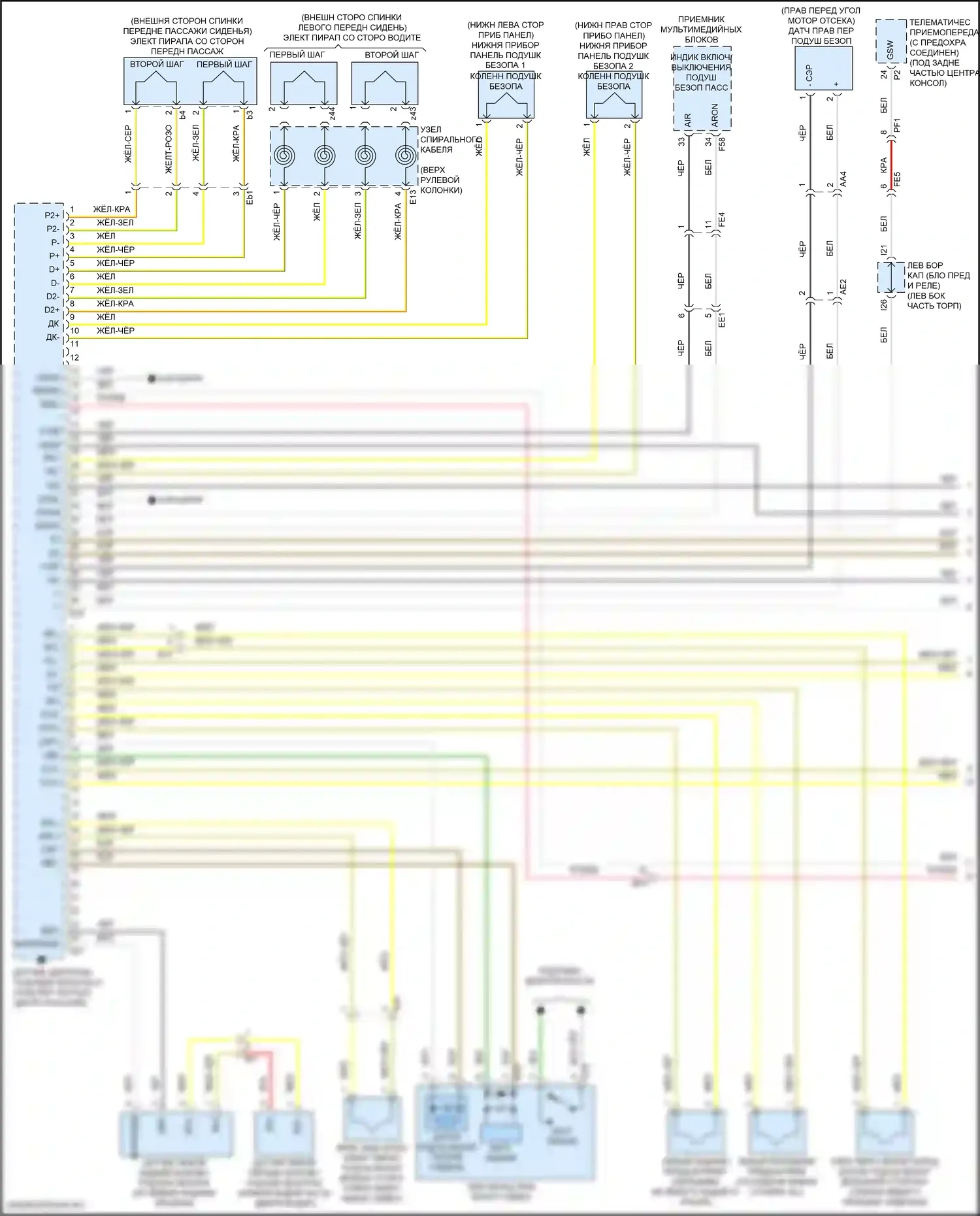 Land Cruiser Toyota 200 рестайлинг 2 (2015-2021): Электросхема подушек безопасности (1 из 3) 