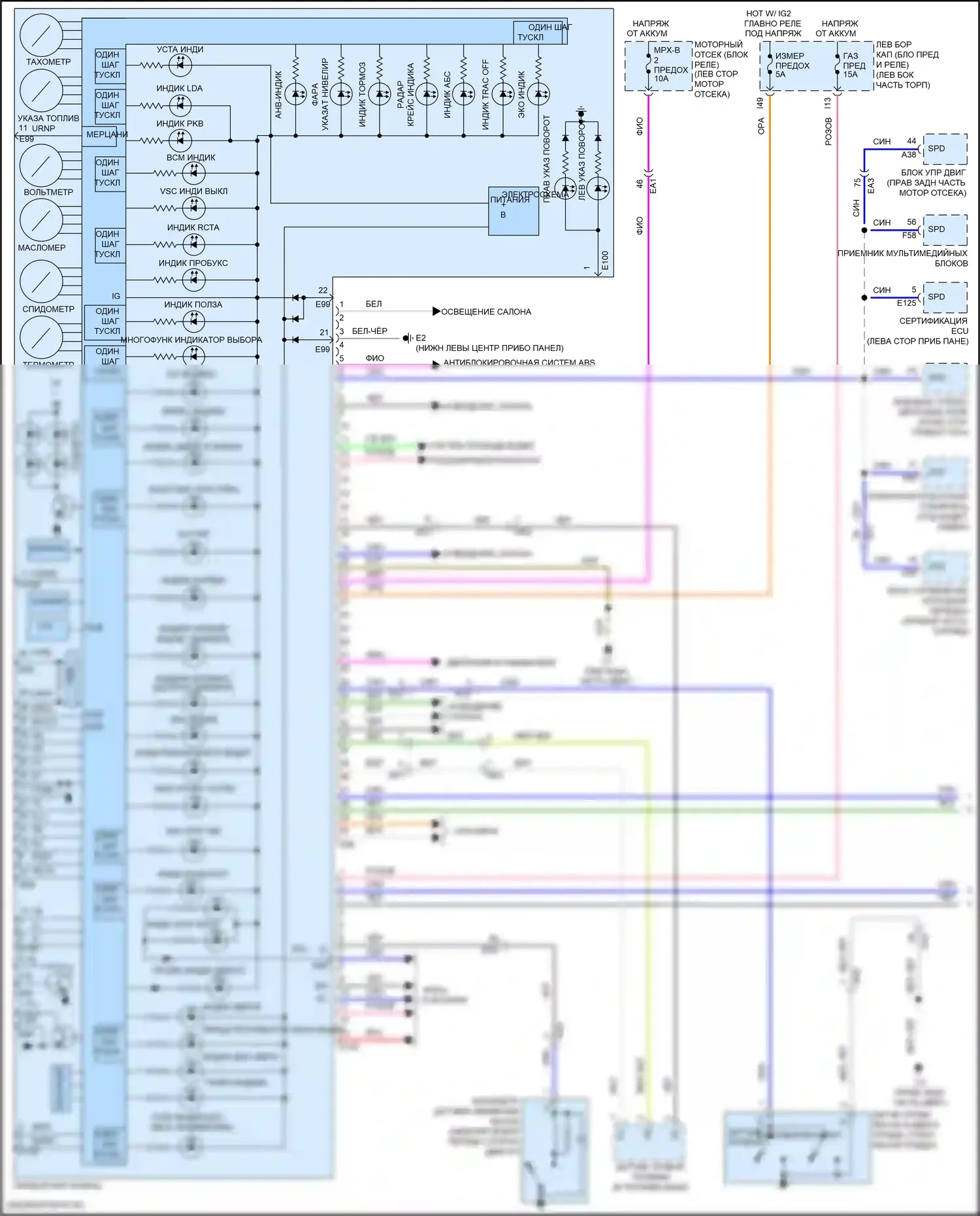 Land Cruiser Toyota 200 рестайлинг 2 (2015-2021): Электросхема приборной панели (1 из 2) 