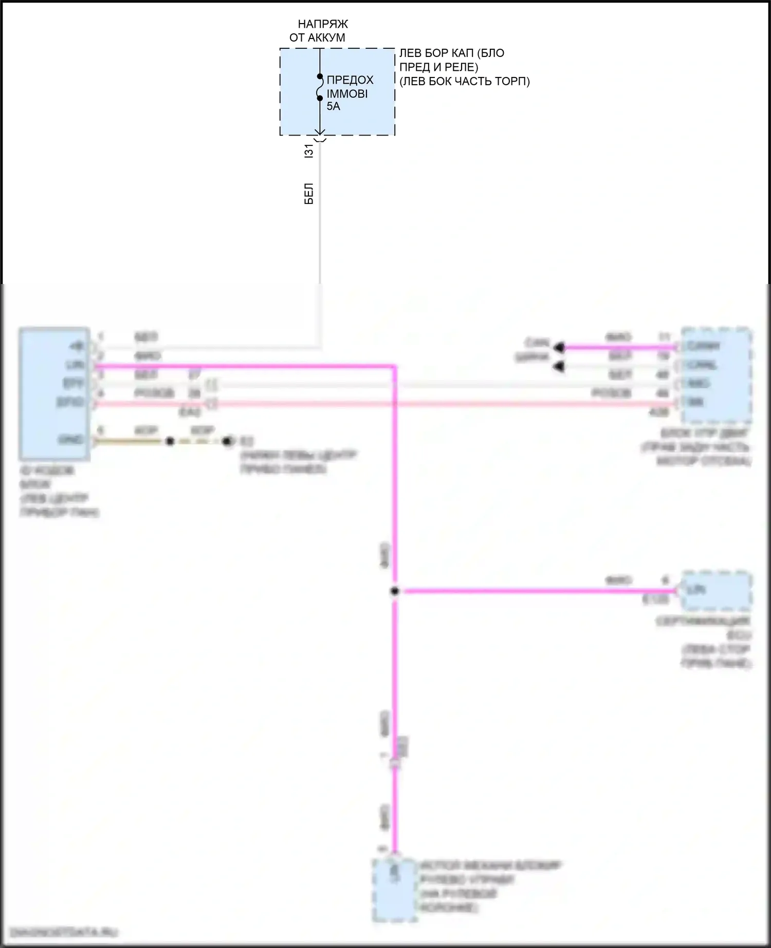 Land Cruiser Toyota 200 рестайлинг 2 (2015-2021): Электросхема иммобилайзера 