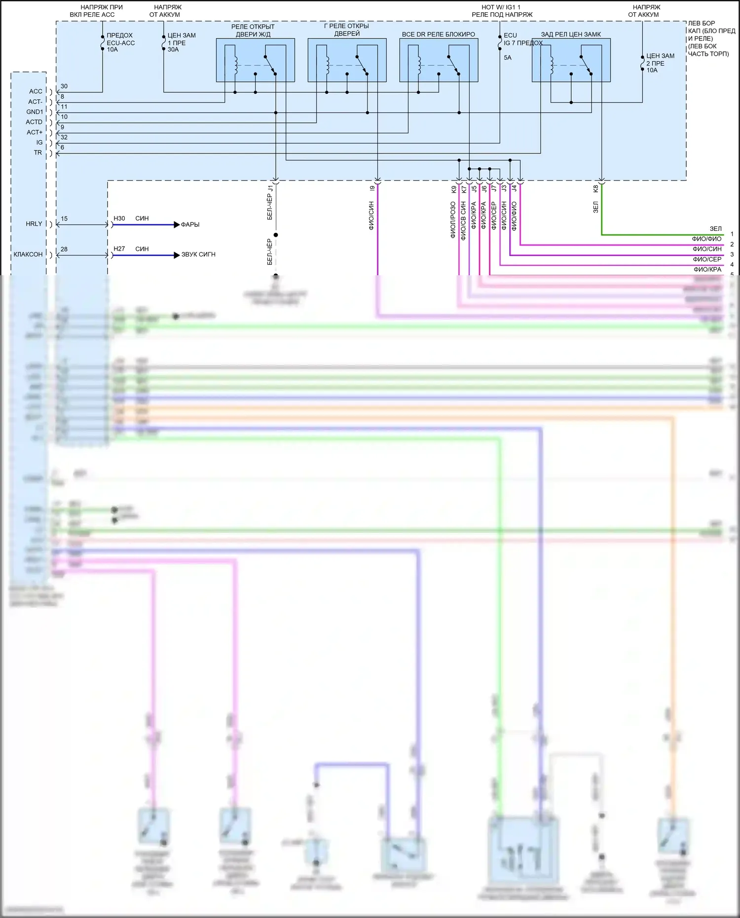 Land Cruiser Toyota 200 рестайлинг 2 (2015-2021): Электросхема защиты от взлома (1 из 5) 