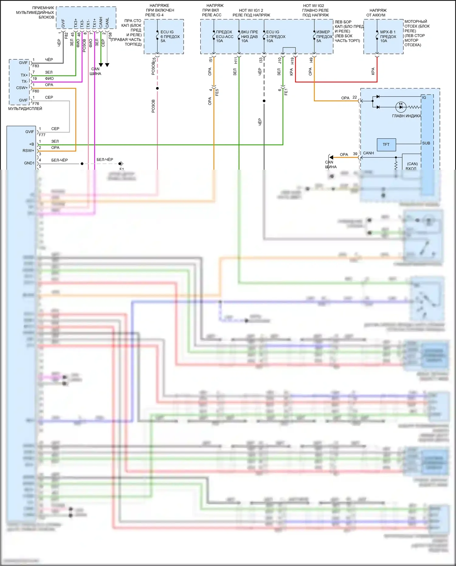 Land Cruiser Toyota 200 рестайлинг 2 (2015-2021): Электросхема парктроника, с многопостовым монитором 