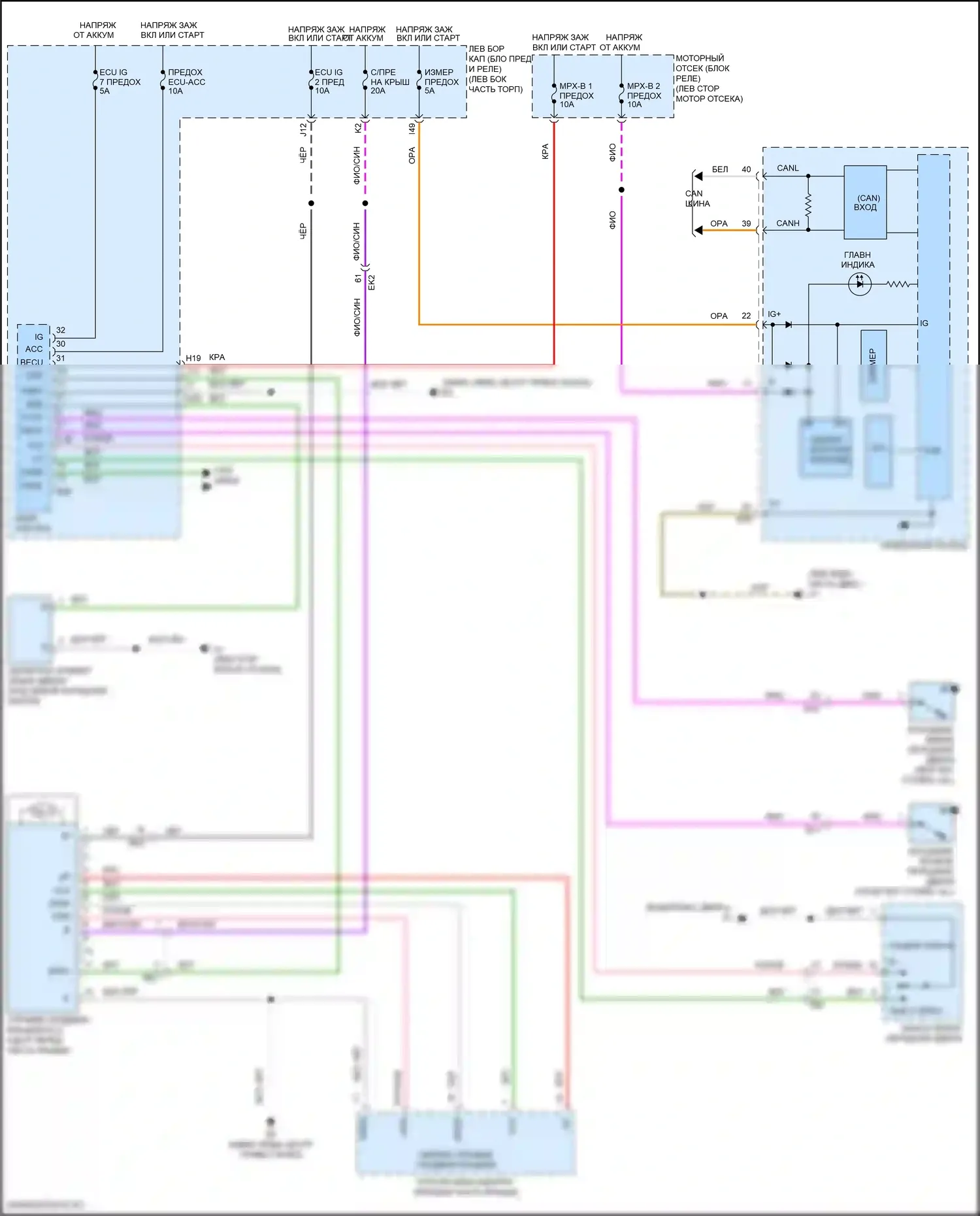 Land Cruiser Toyota 200 рестайлинг 2 (2015-2021): Электросхема складной крыши/люка 