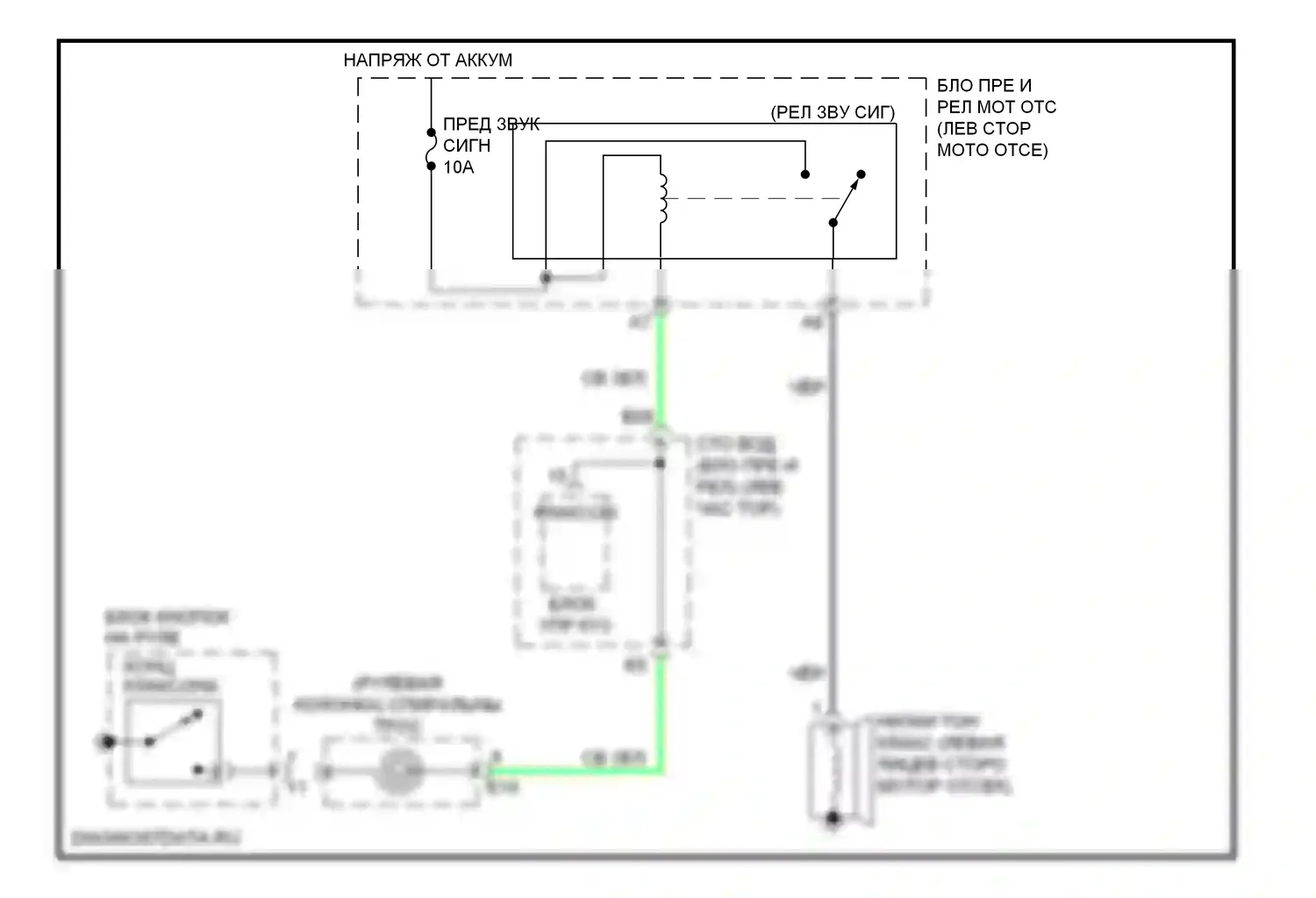 Matrix Toyota E140 (2008-2014): Электросхема клаксона 