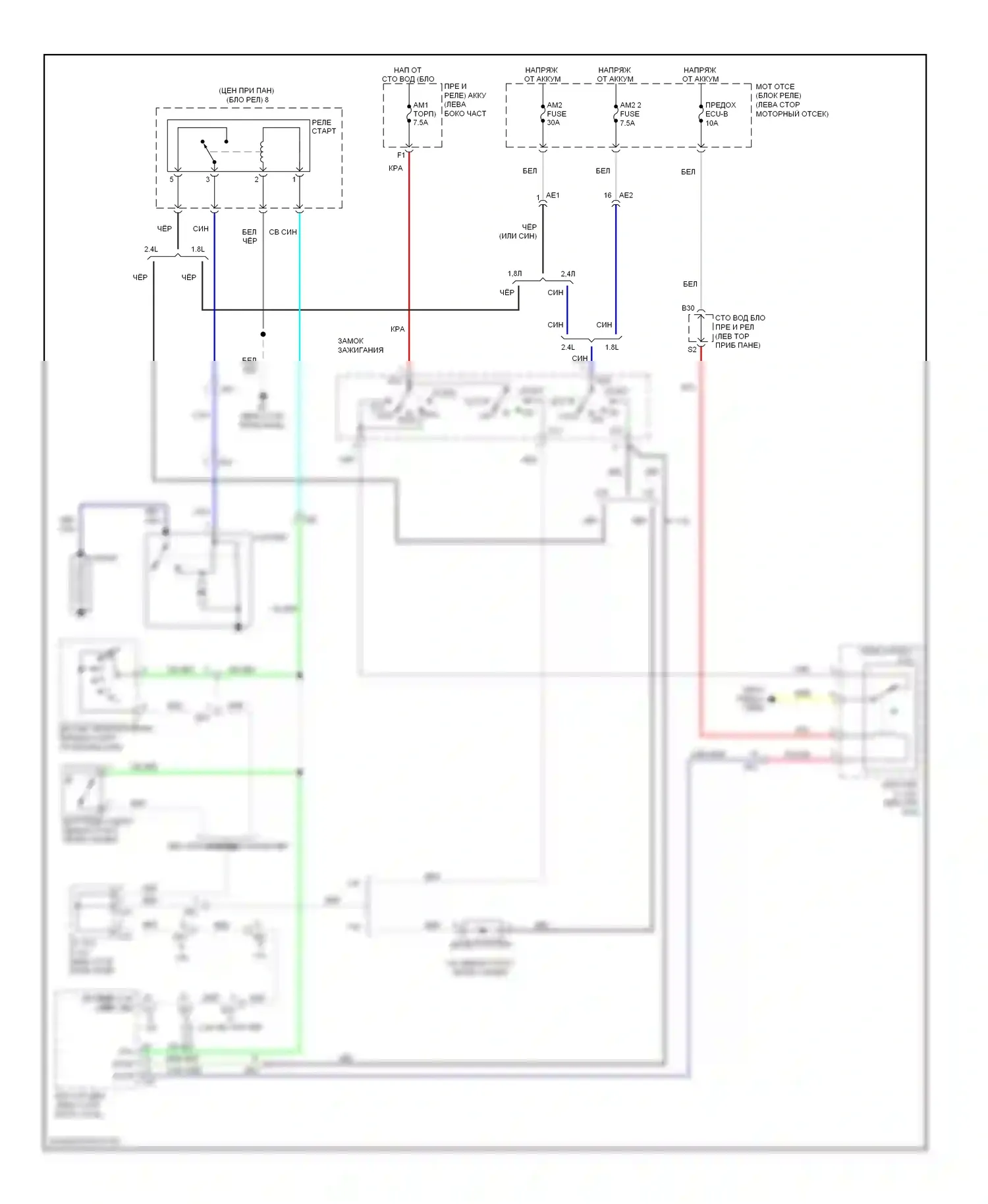 Matrix Toyota E140 (2008-2014): Электросхема стартера 