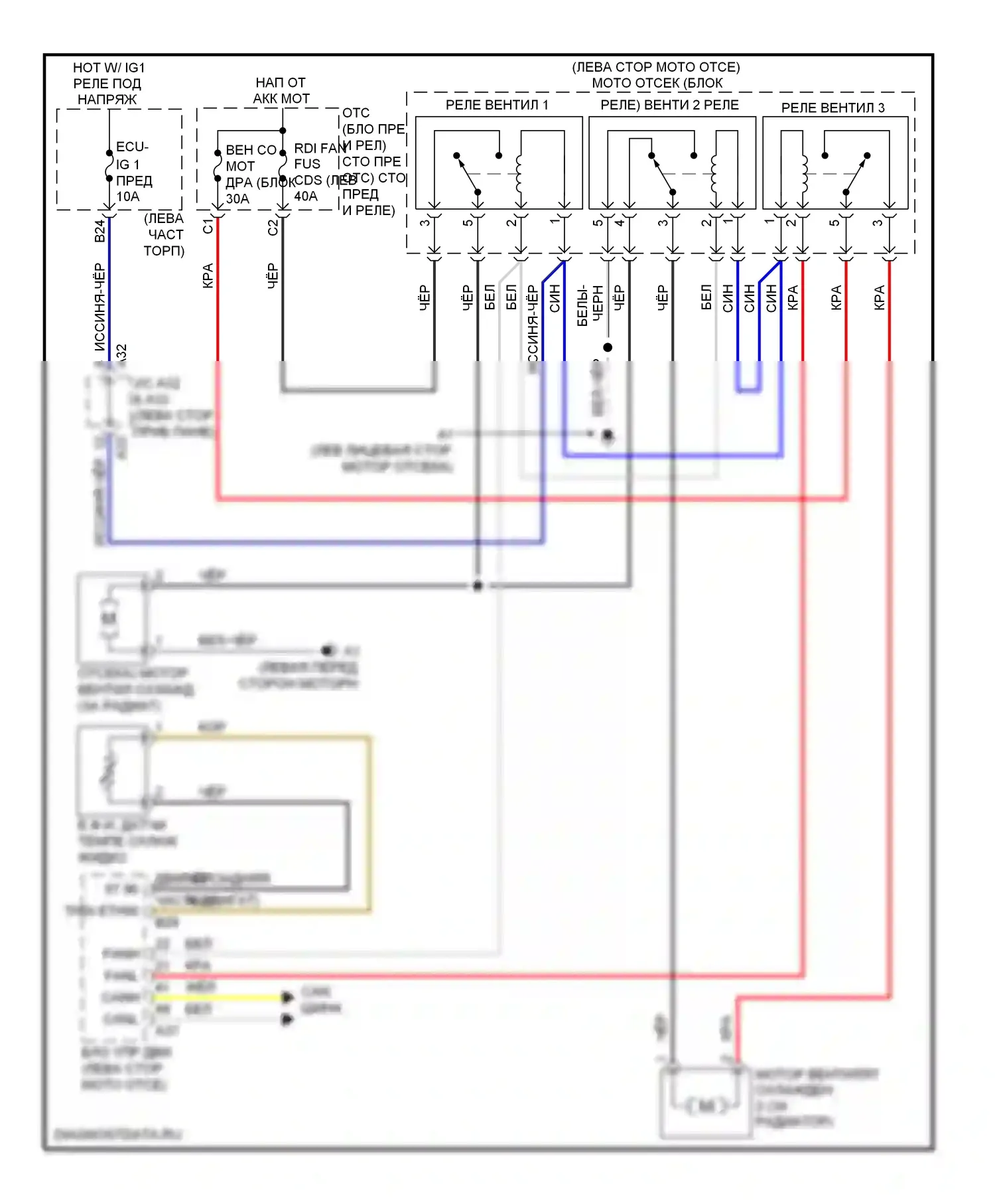 Matrix Toyota E140 (2008-2014): 2.4l, электросхема вентилятора охлаждения 