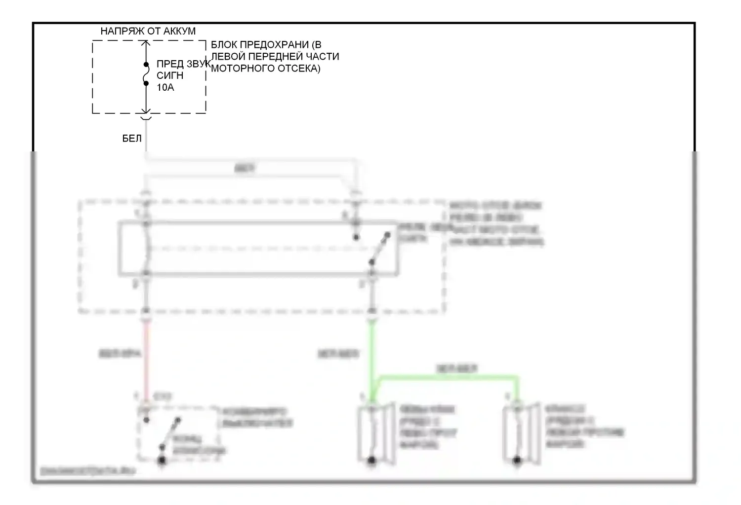 MR2 Toyota W30 (1999-2007): Электросхема клаксона 