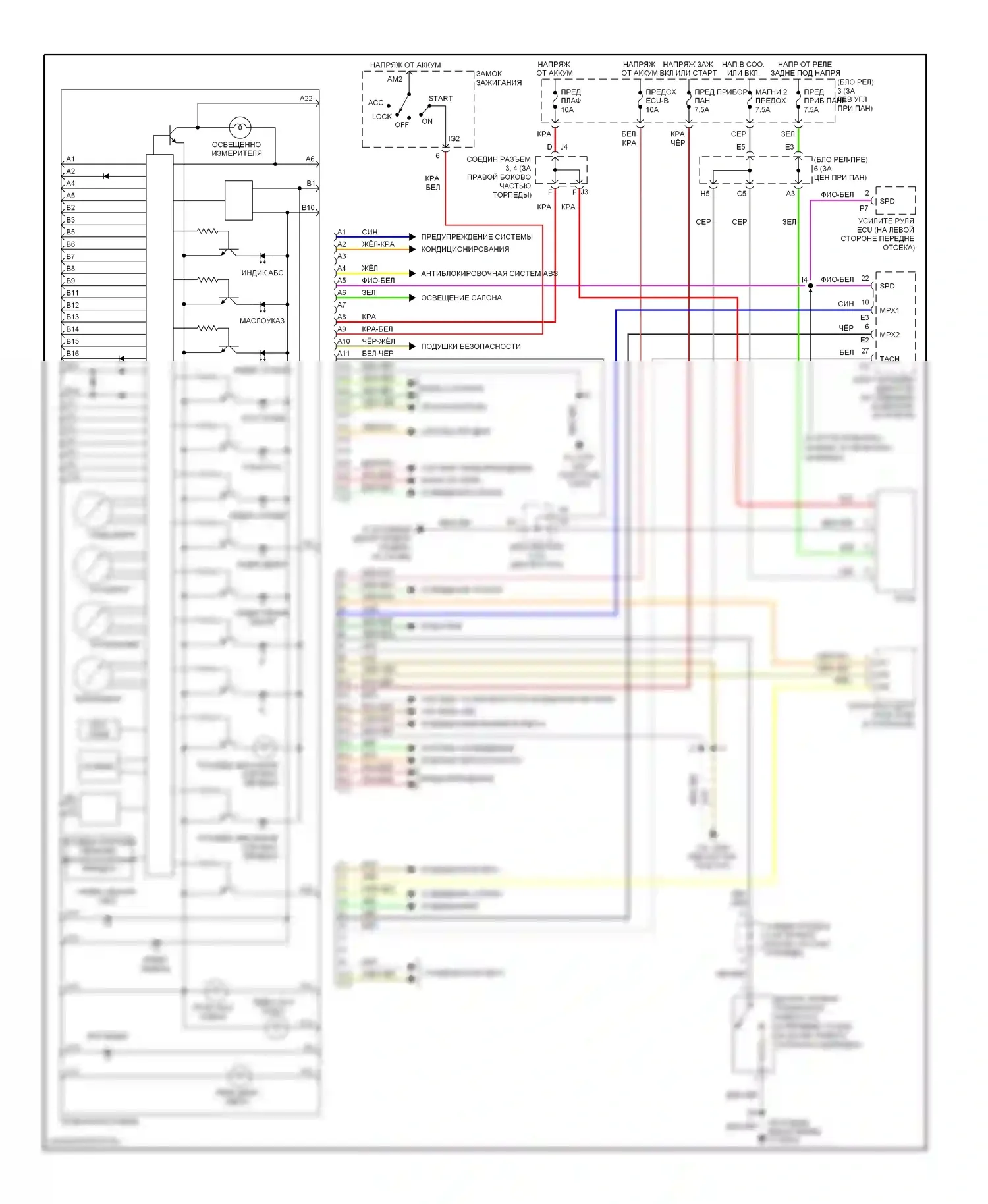 MR2 Toyota W30 (1999-2007): Электросхема приборной панели 