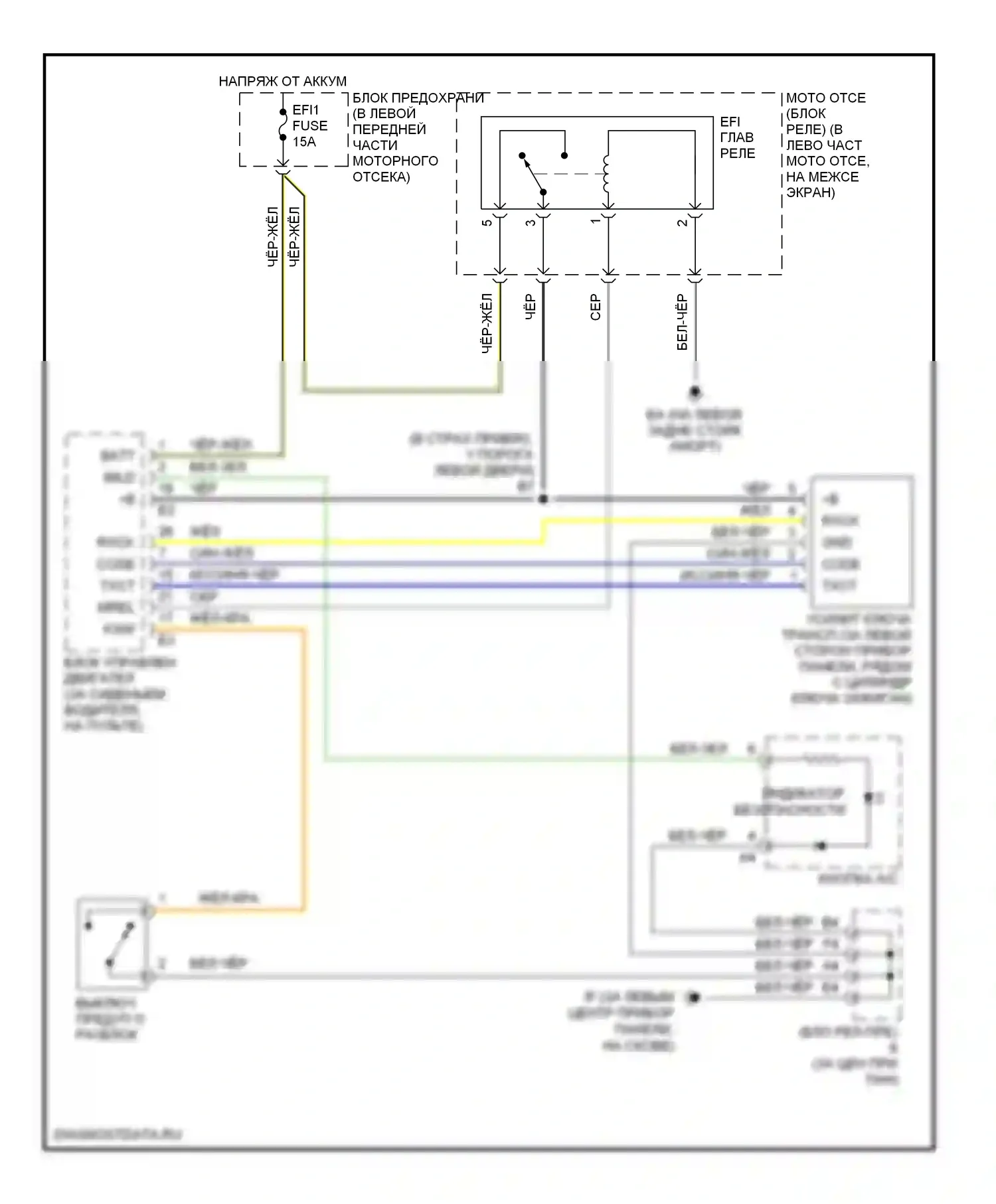 MR2 Toyota W30 (1999-2007): Электросхема иммобилайзера 