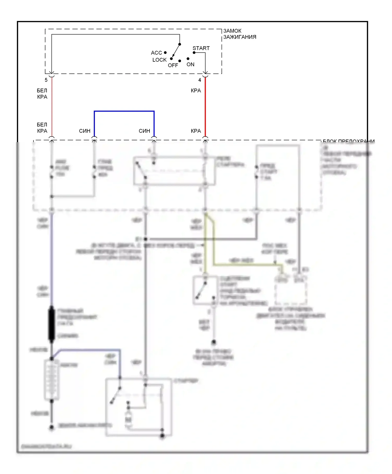 MR2 Toyota W30 (1999-2007): Электросхема стартера 