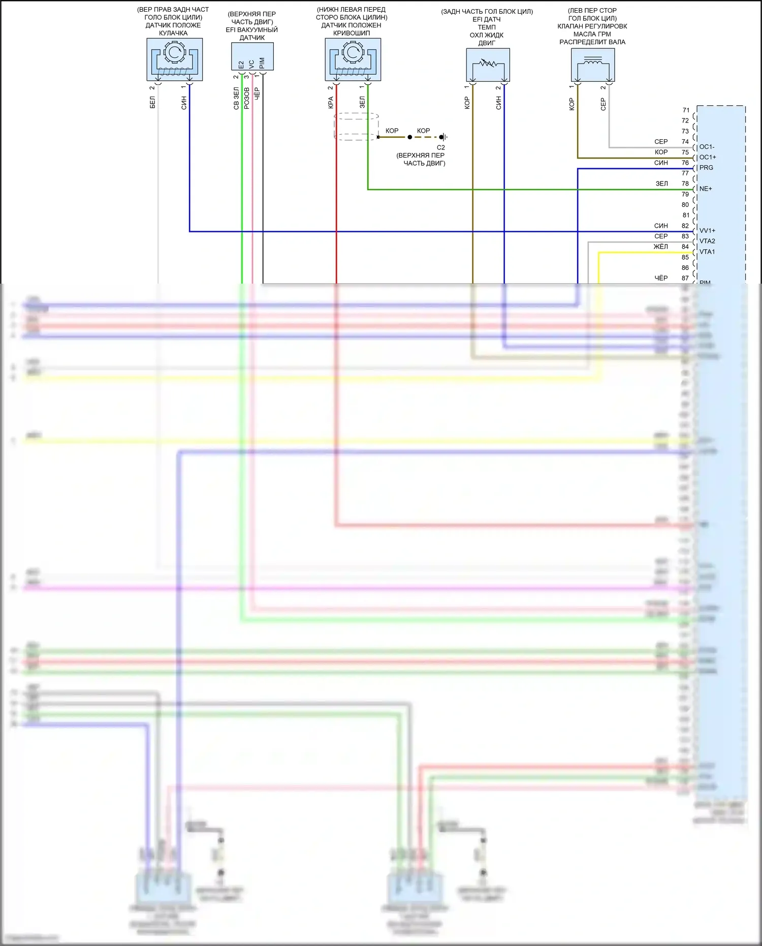Prius C Toyota I рестайлинг (2014-2020): Электросхема двигатель 1.5л гибрид, электросхема органов управления двигателем (6 из 6) 