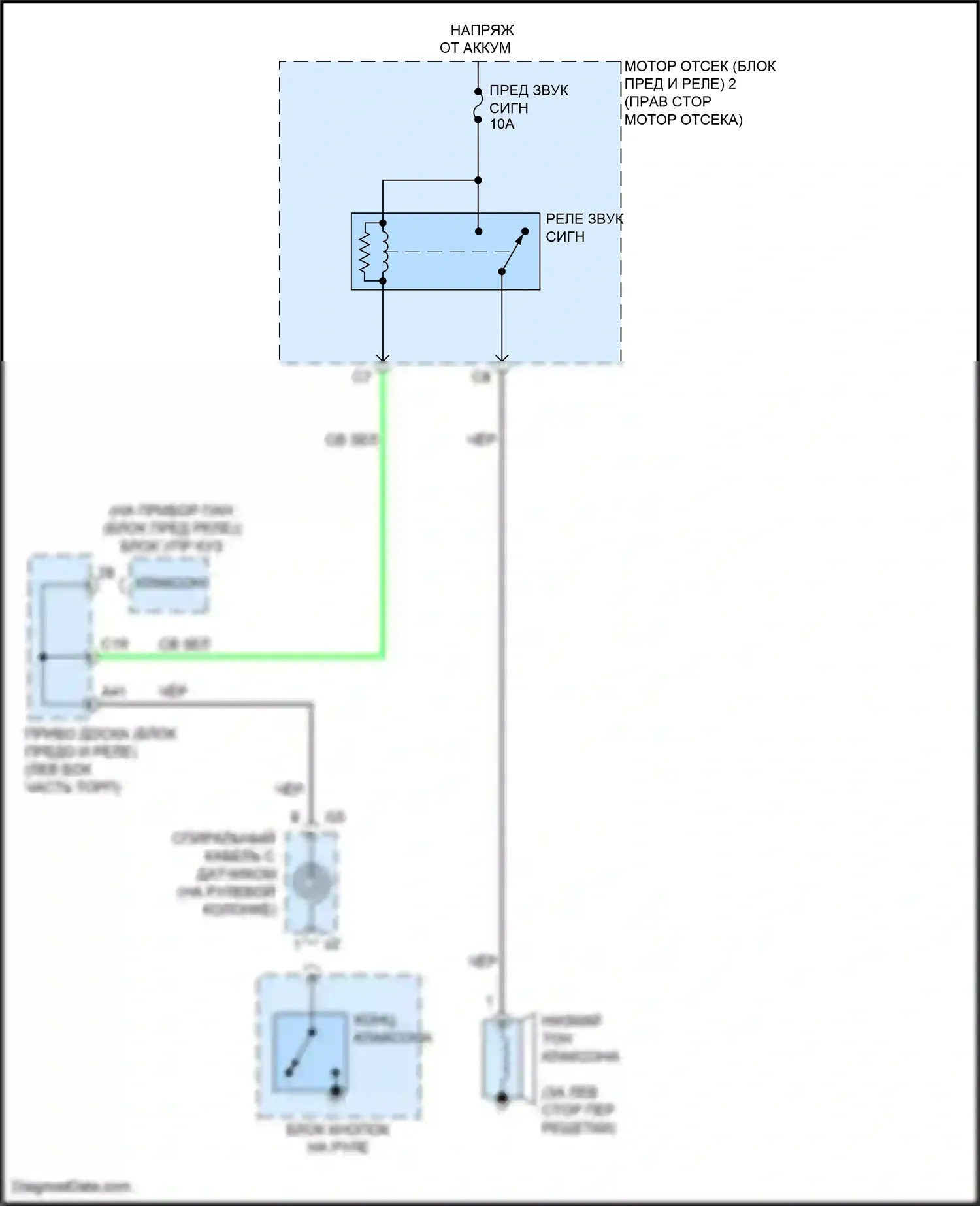 Prius C Toyota I рестайлинг (2014-2020): Электросхема клаксона 