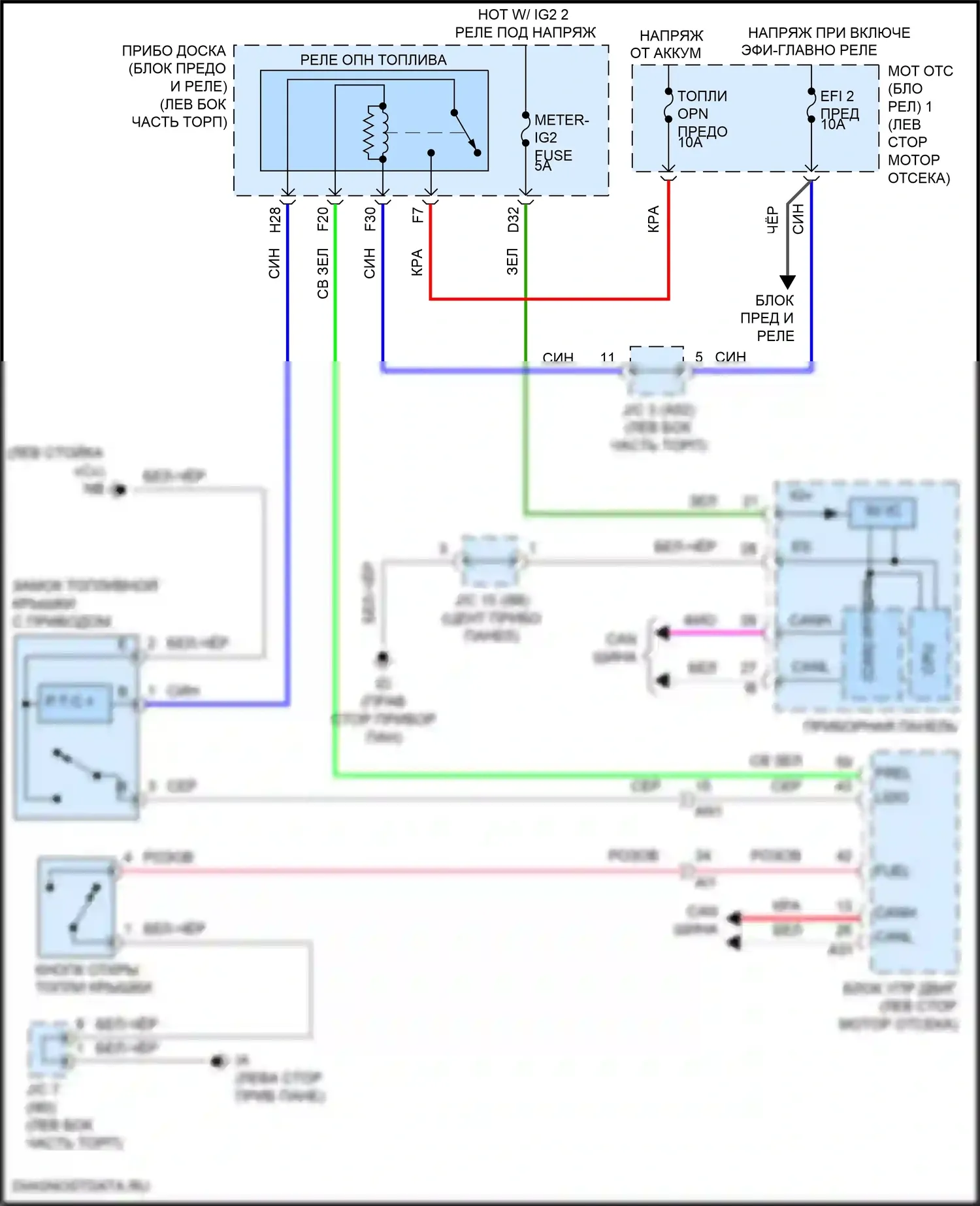 Prius PHV Toyota IV (2017-2024): Электросхема открытия лючка топливного бака 