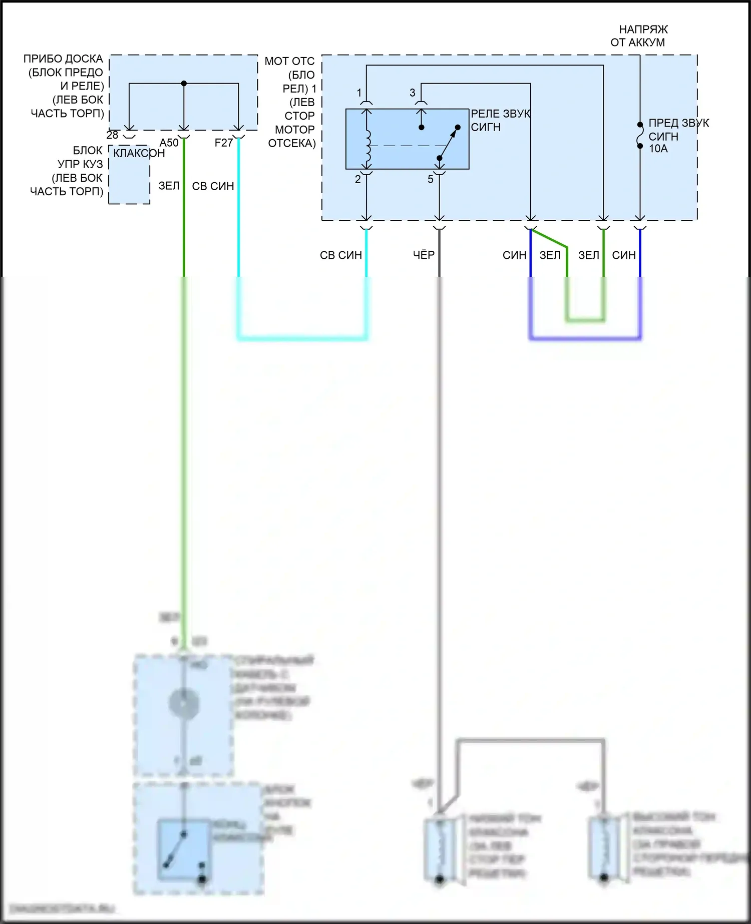 Prius PHV Toyota IV (2017-2024): Электросхема клаксона 