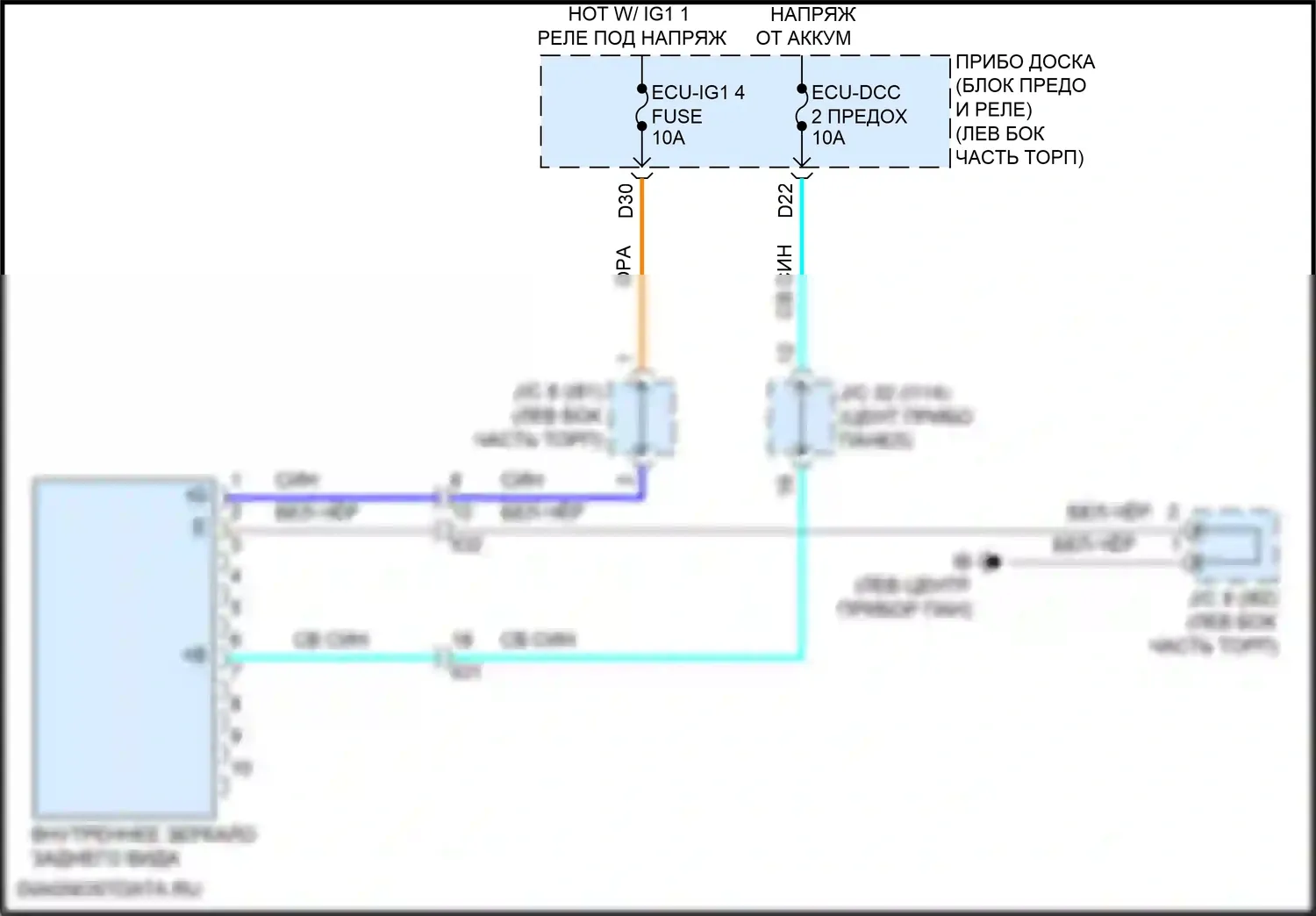 Prius PHV Toyota IV (2017-2024): Электросхема электрохромного зеркала 