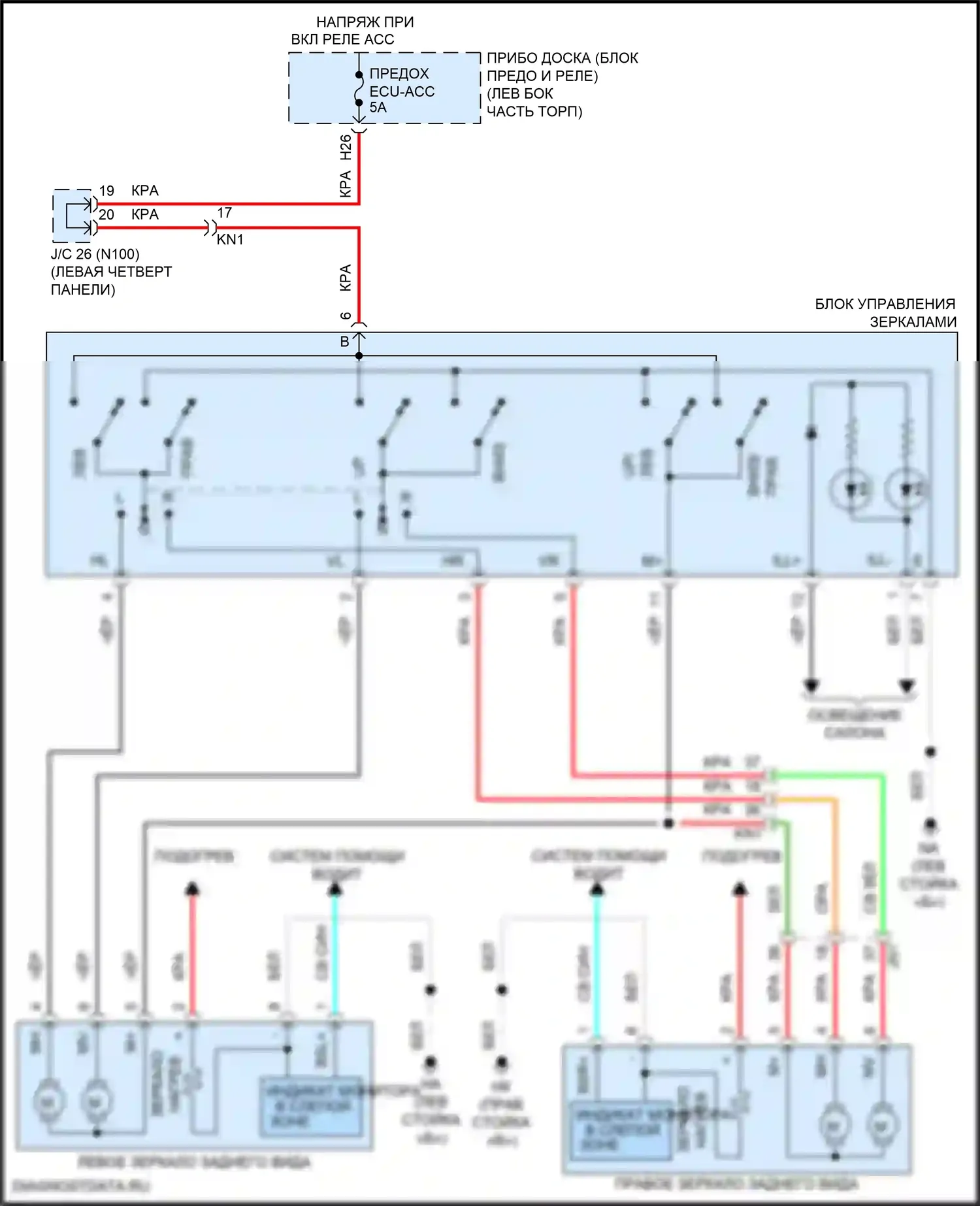 Prius PHV Toyota IV (2017-2024): Электросхема управления зеркалами заднего вида 
