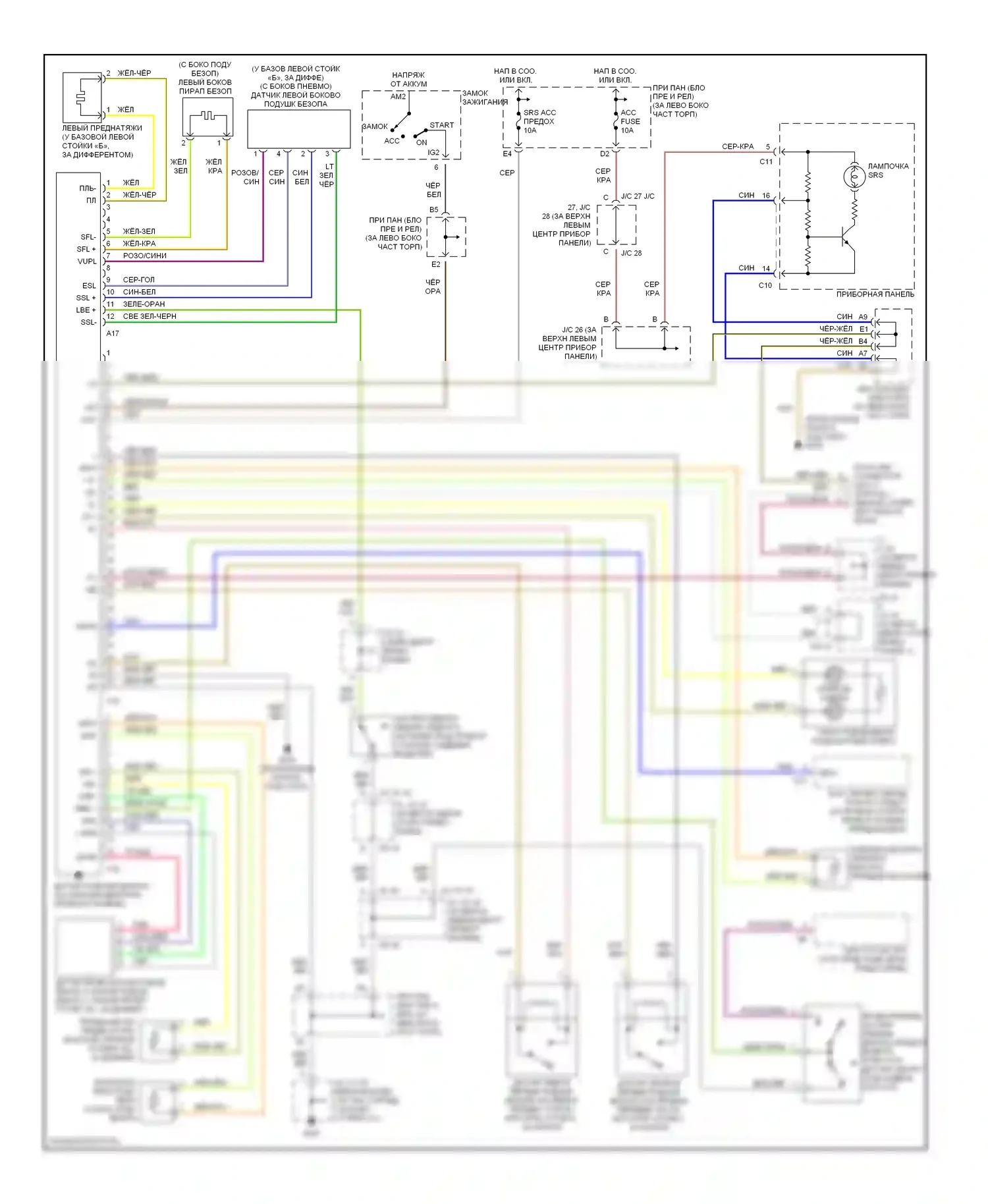 Prius Toyota I рестайлинг (2000-2003): Электросхема подушек безопасности 