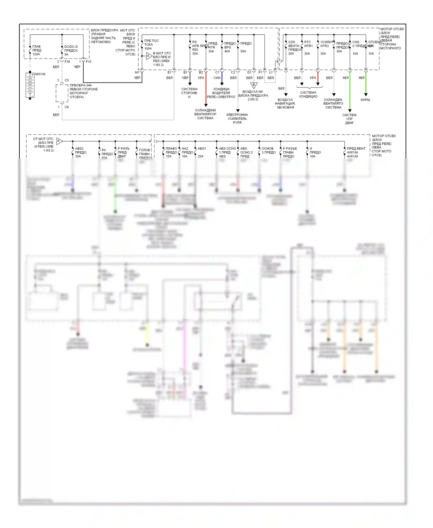 Prius Toyota II рестайлинг (2005-2011): Электросхема блока предохранителей реле (1 из 2) 